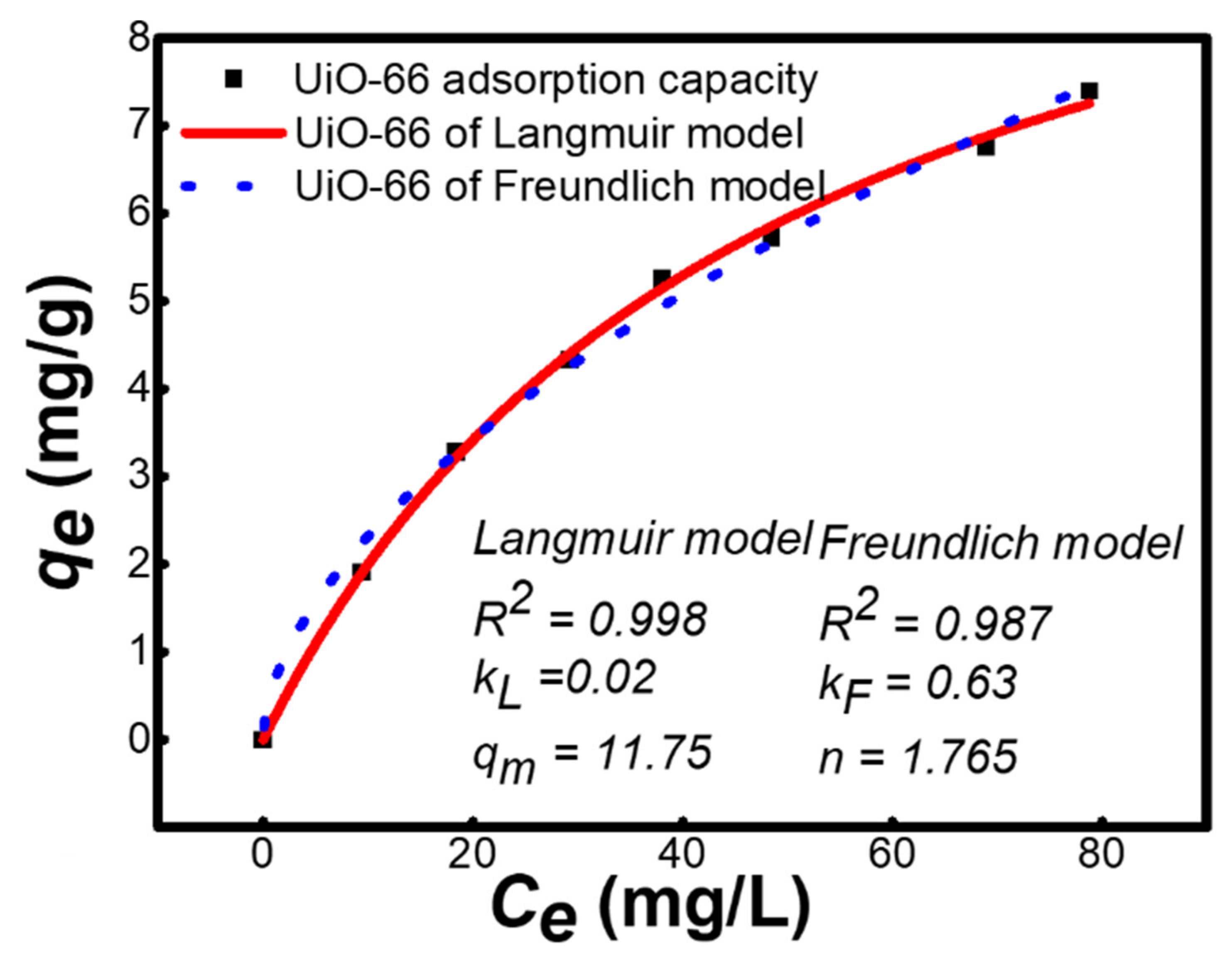Metals 12 00579 g004