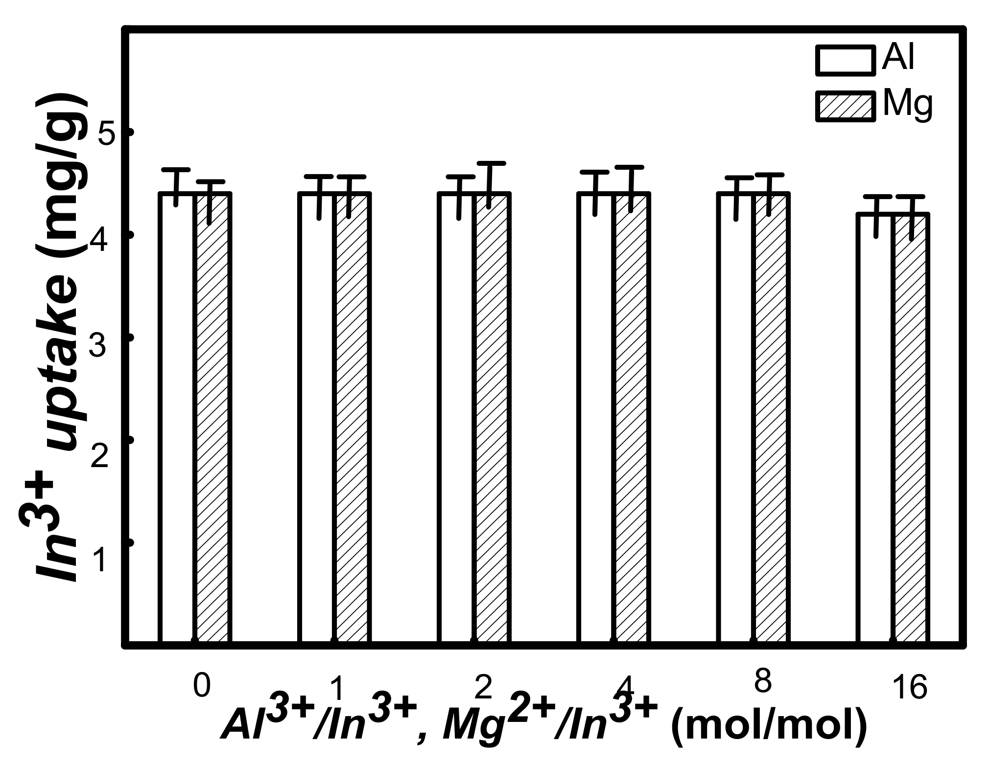 Metals 12 00579 g005