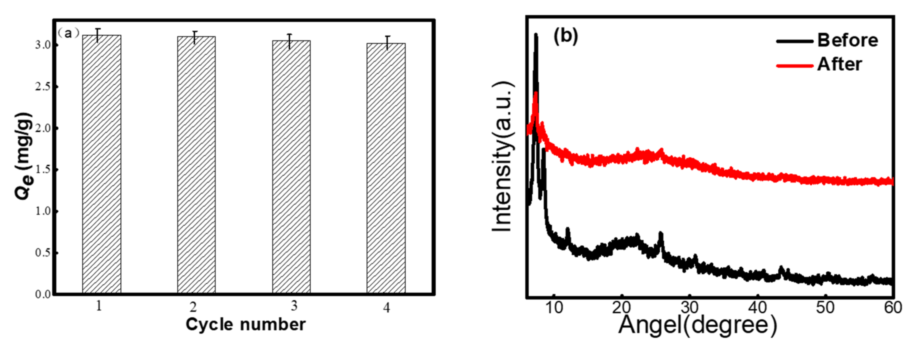 Metals 12 00579 g006