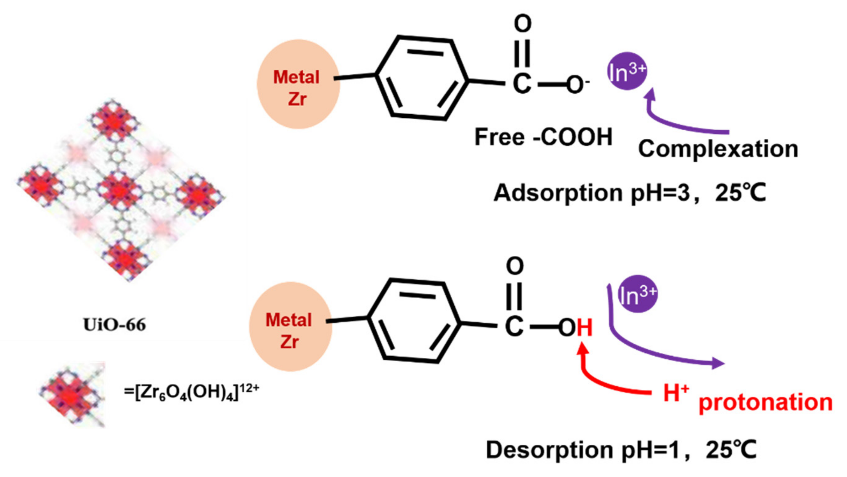 Metals 12 00579 g008
