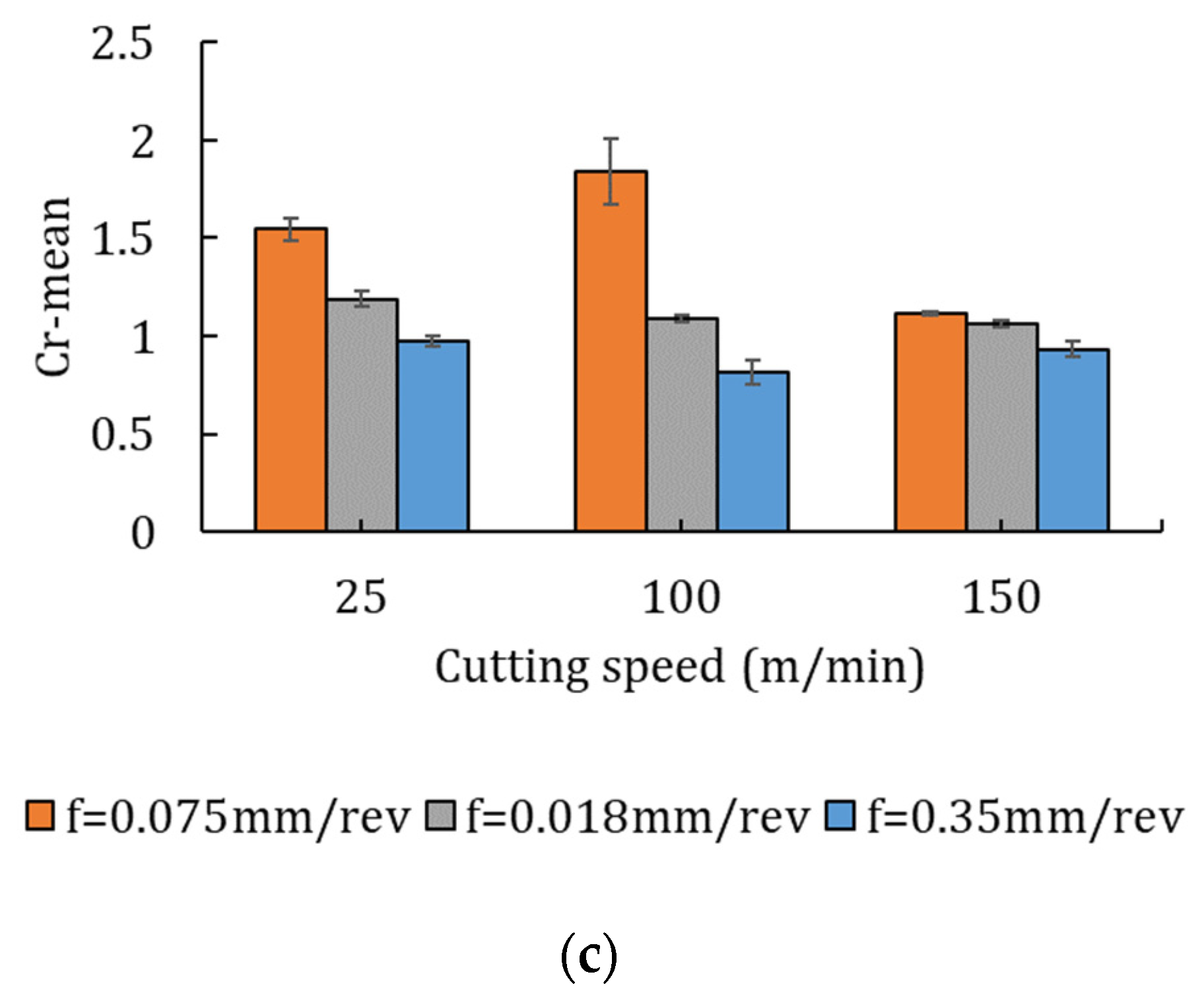 Metals 12 00581 g004b