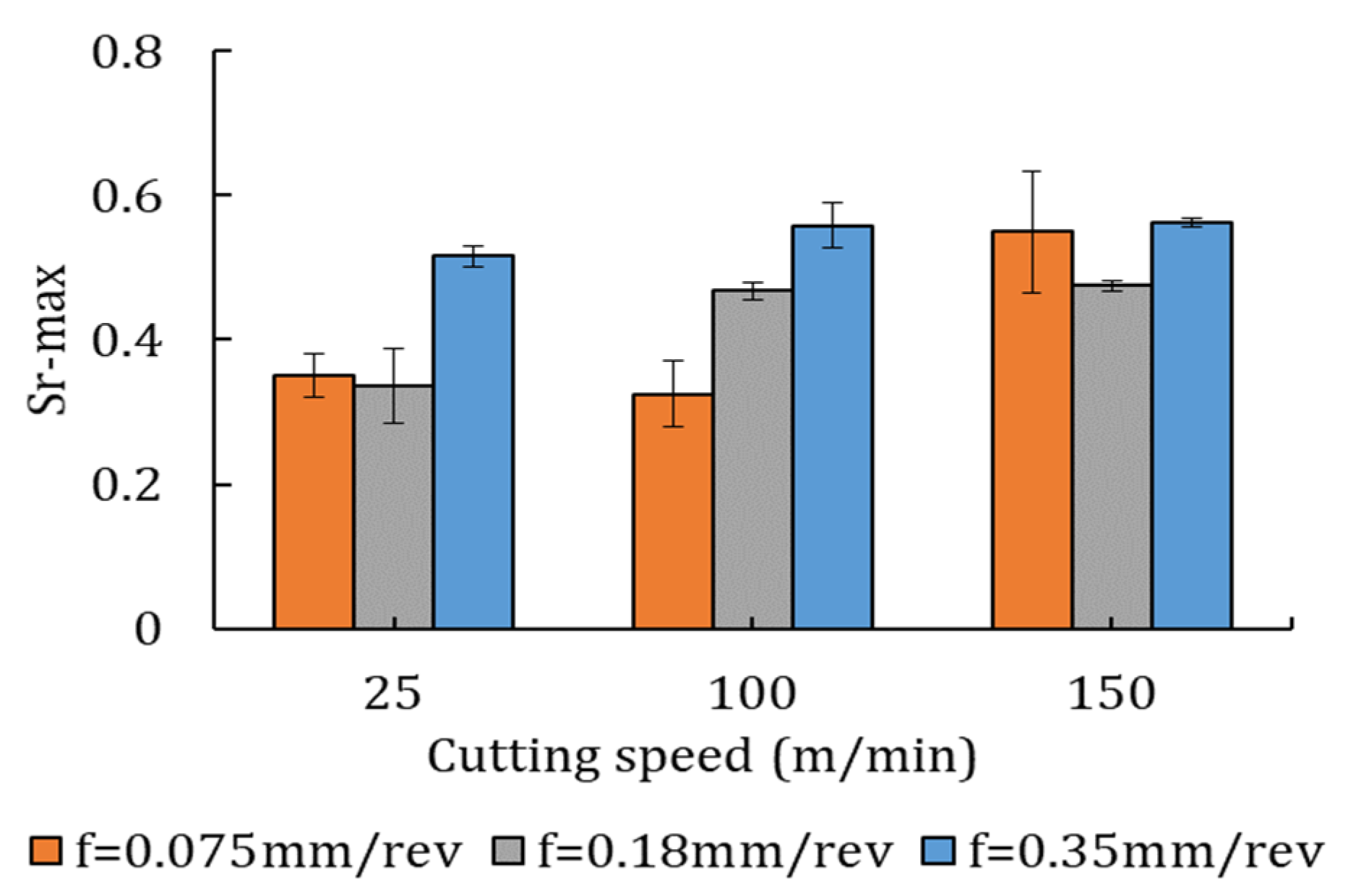 Metals 12 00581 g005
