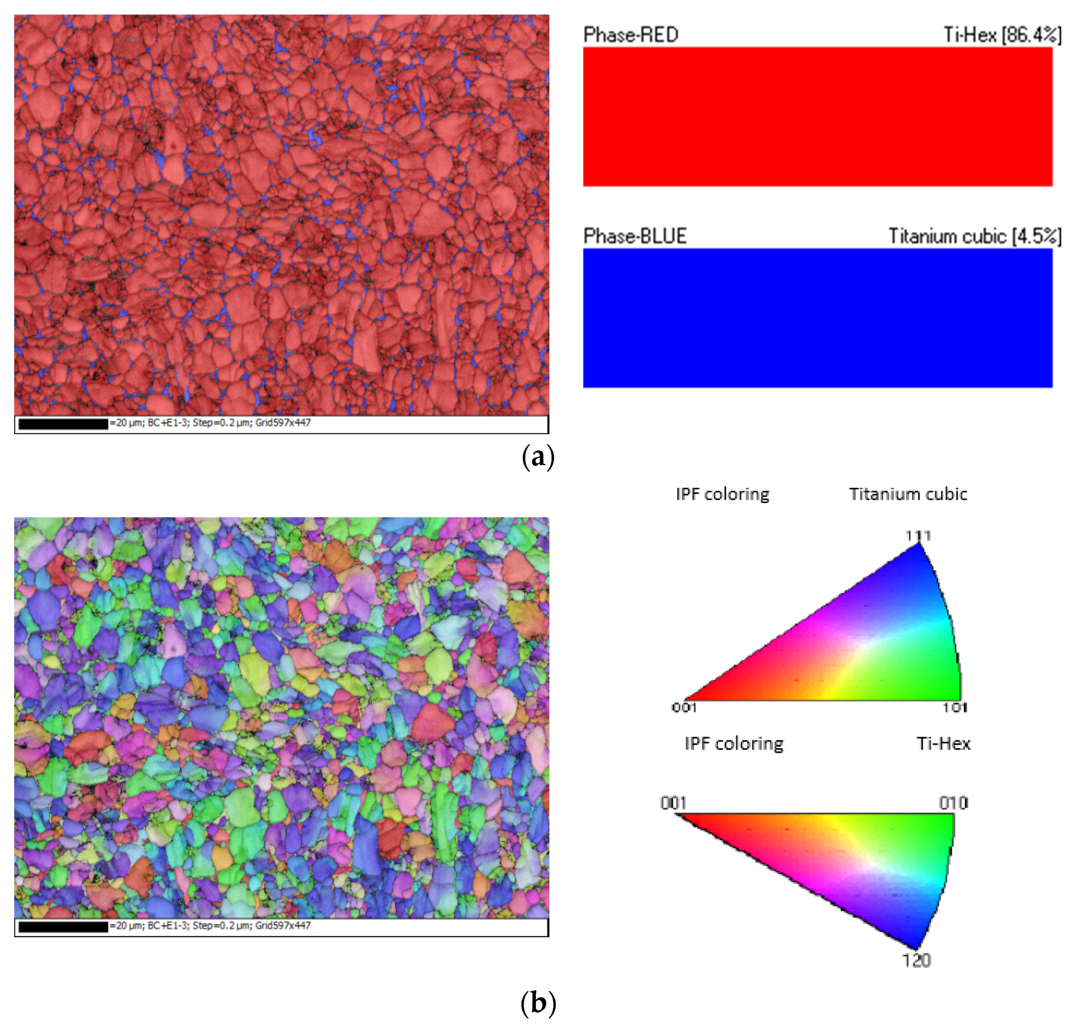 Metals 12 00581 g006