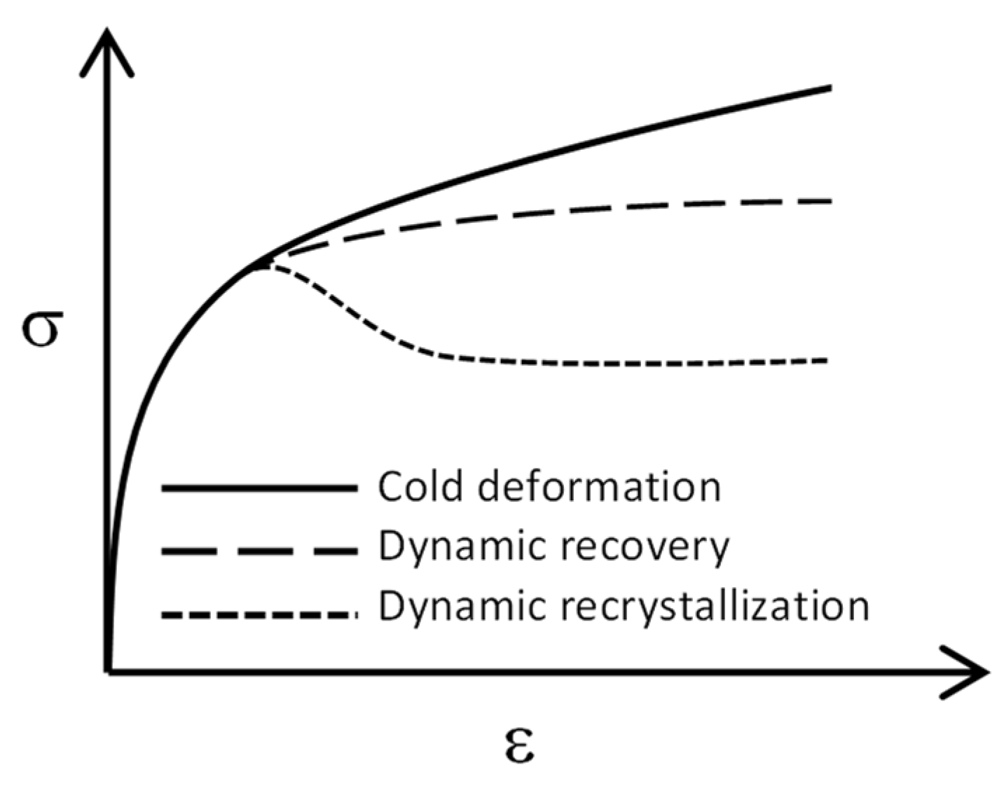 Metals 12 00581 g010
