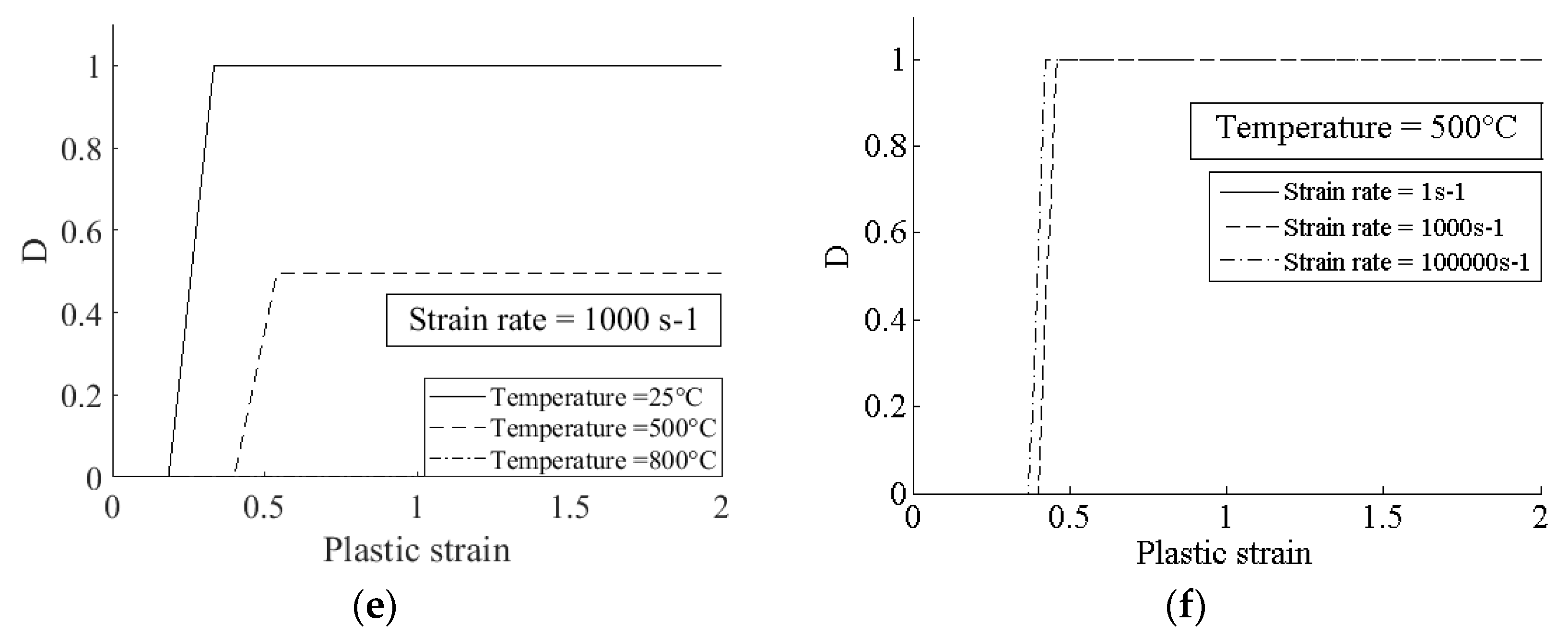 Metals 12 00581 g011b