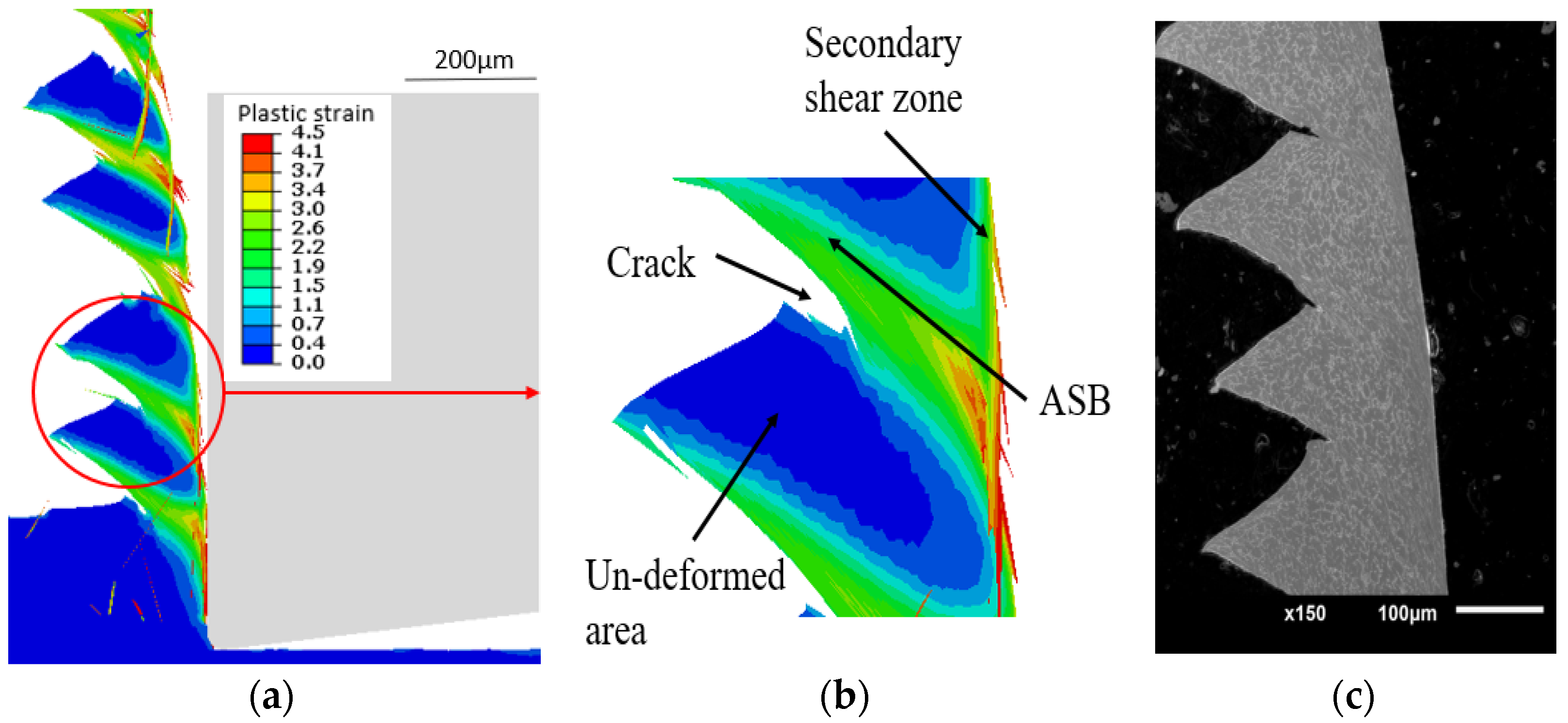 Metals 12 00581 g013