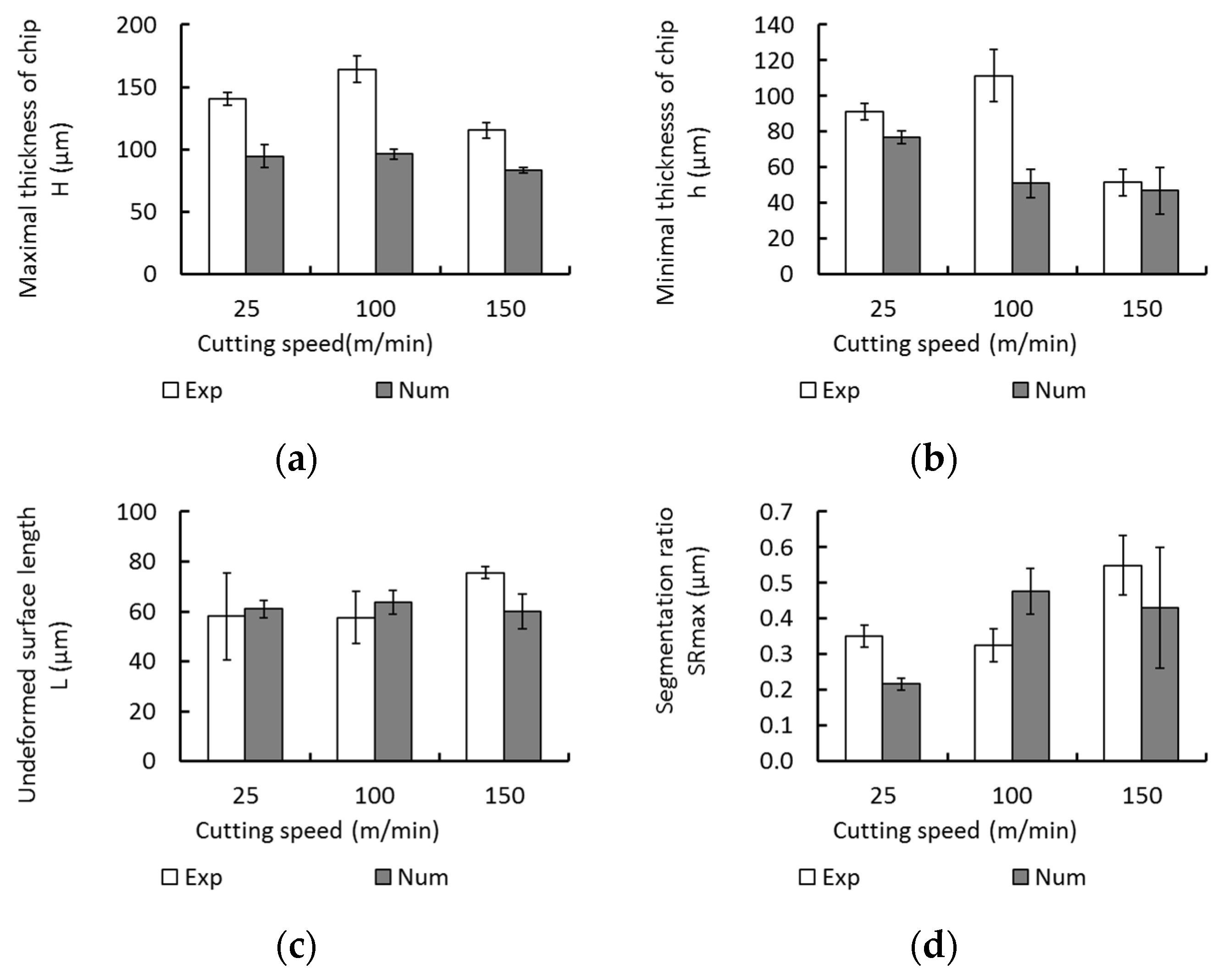 Metals 12 00581 g015