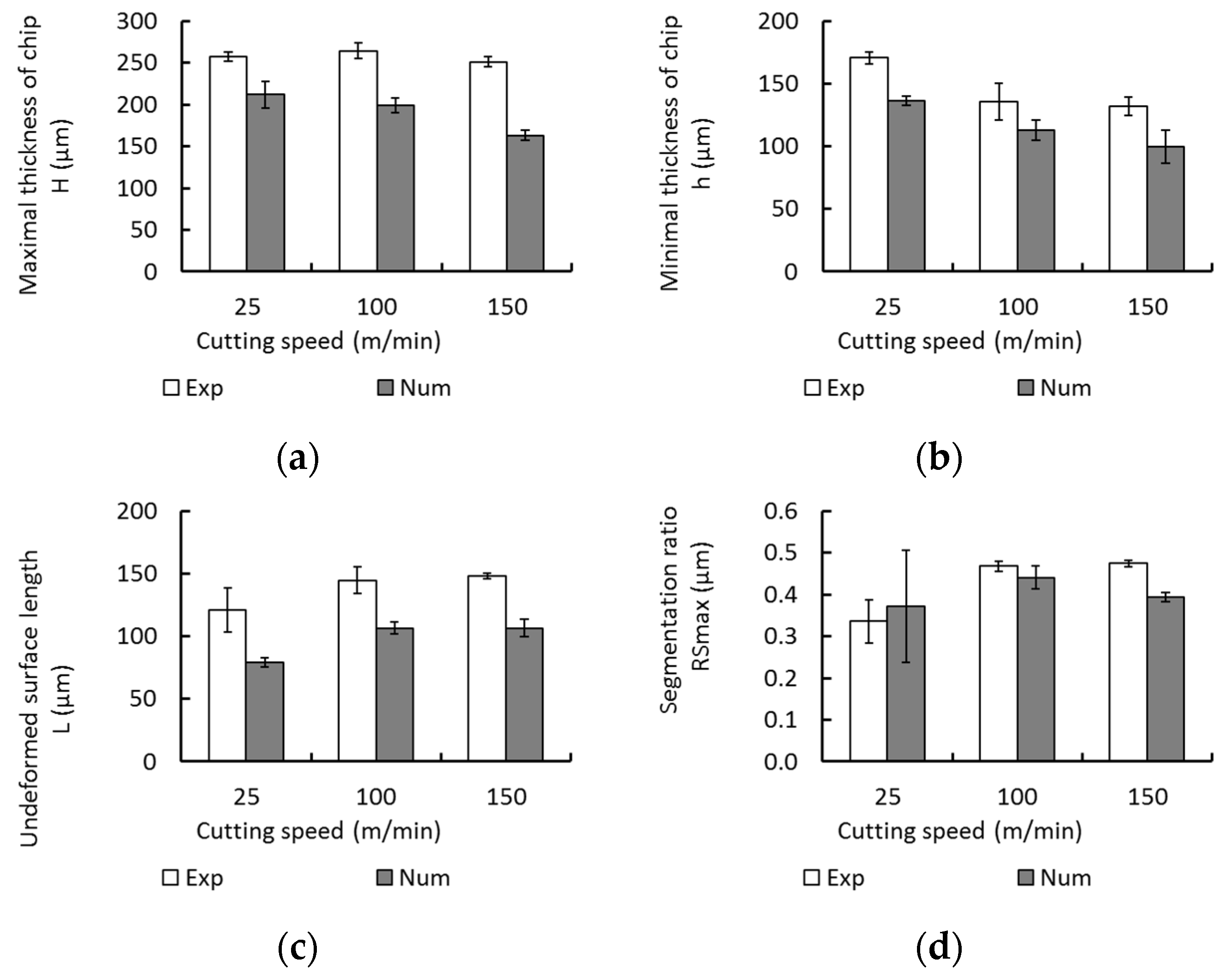 Metals 12 00581 g017
