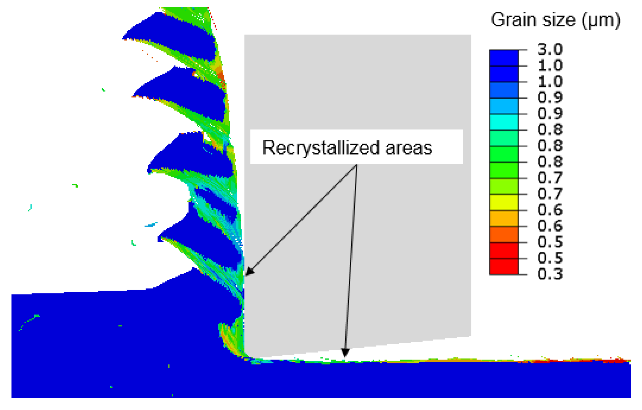 Metals 12 00581 g018