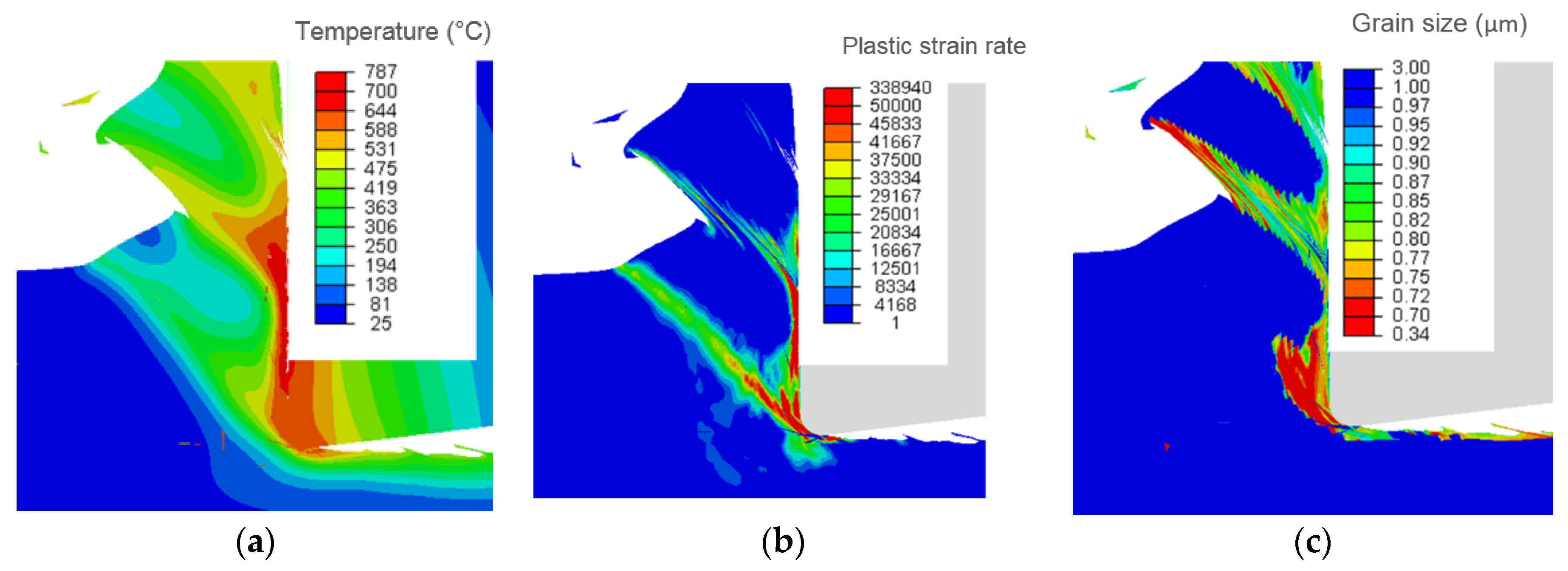 Metals 12 00581 g019