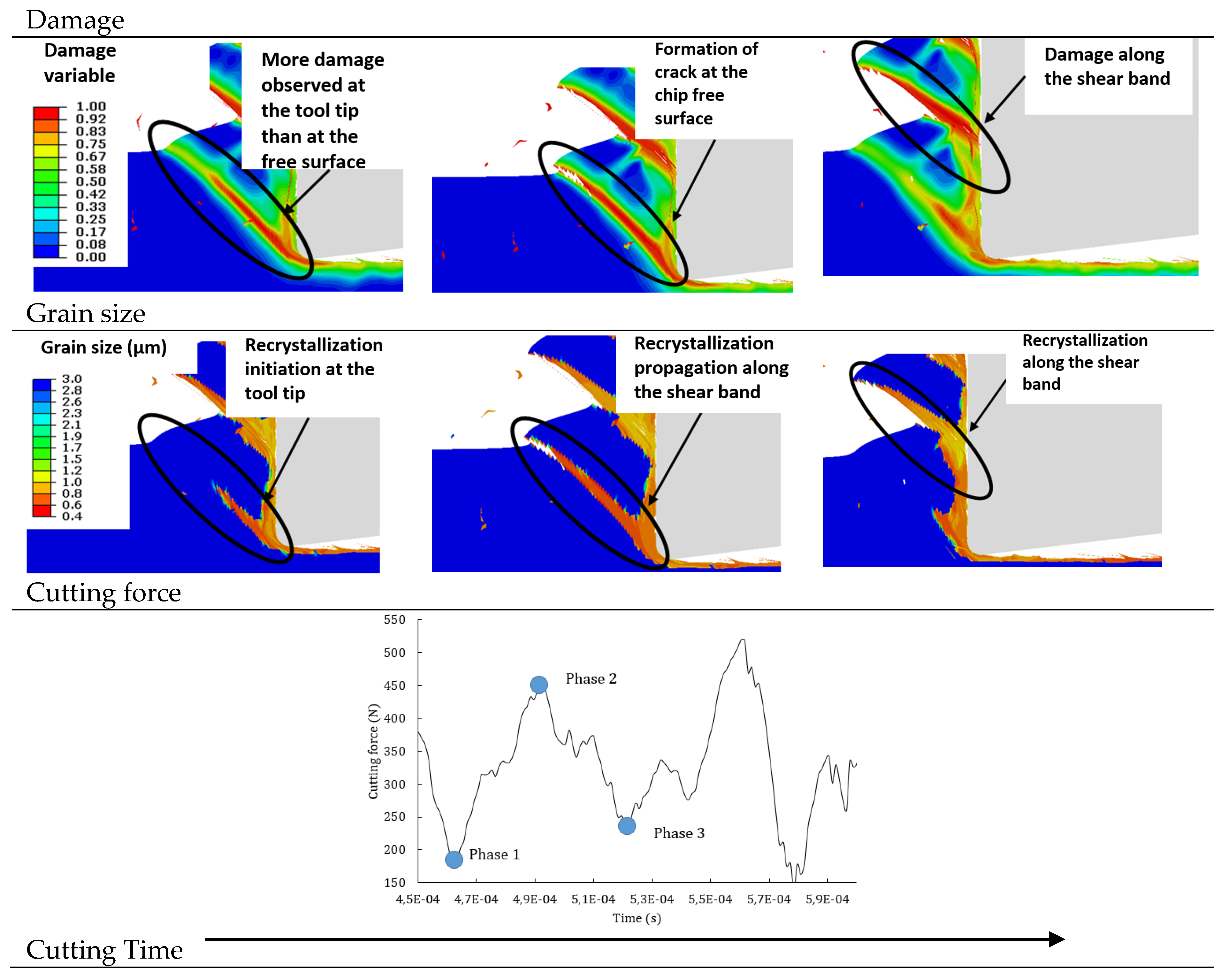 Metals 12 00581 g023