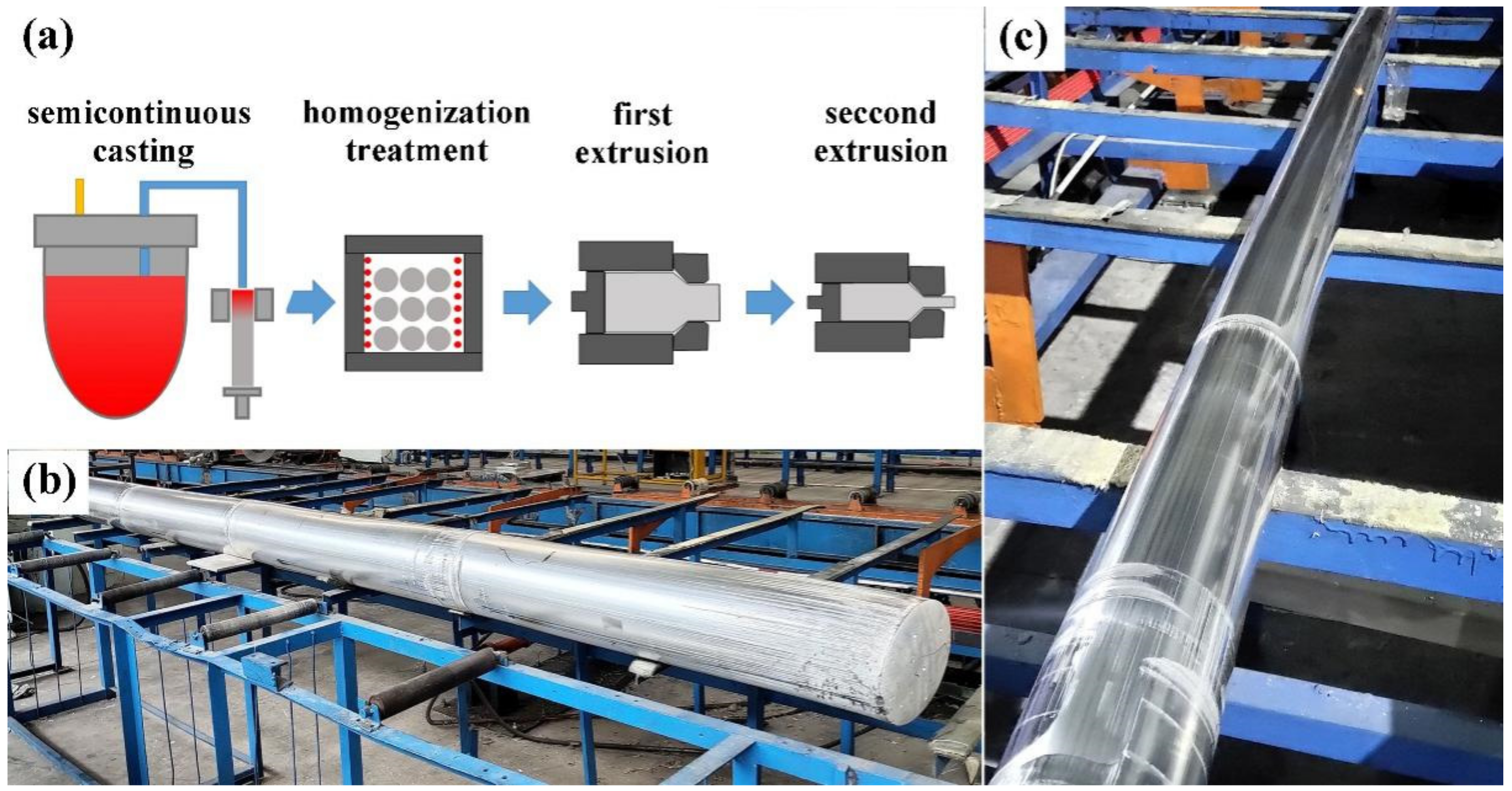 Metals 12 00583 g001