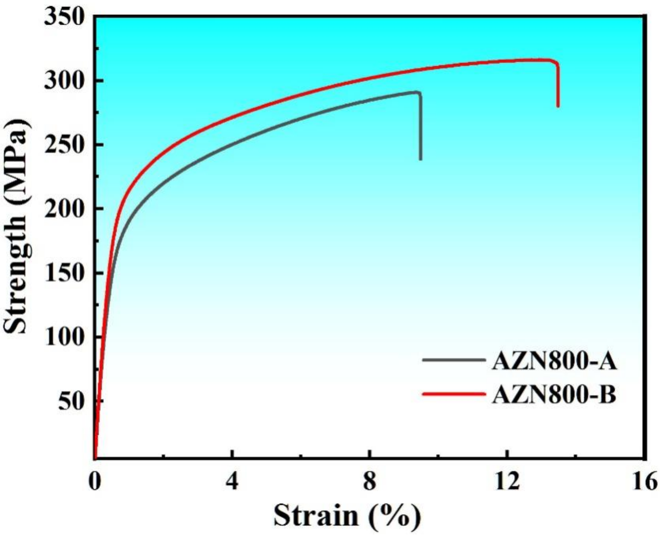 Metals 12 00583 g004