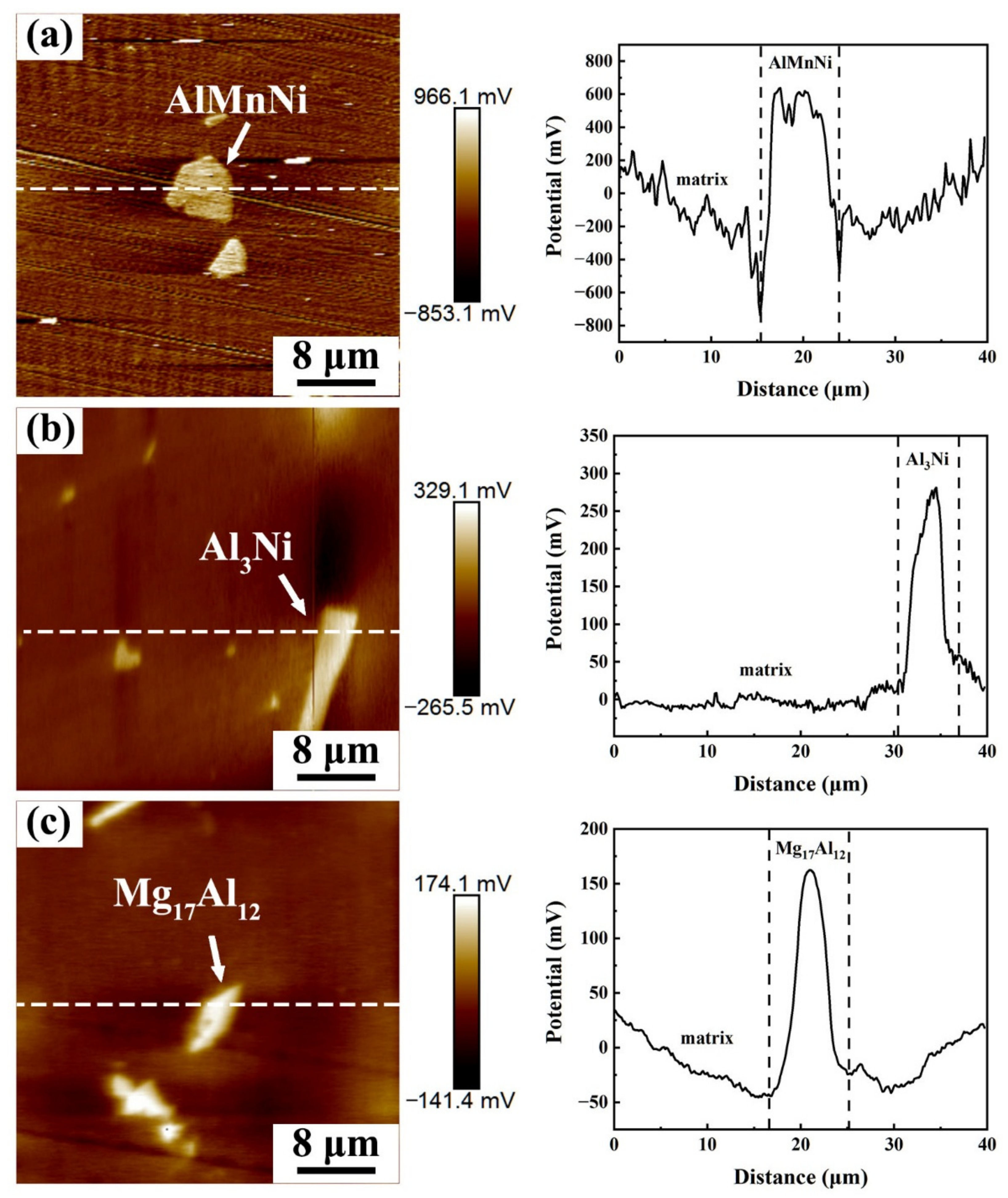 Metals 12 00583 g009