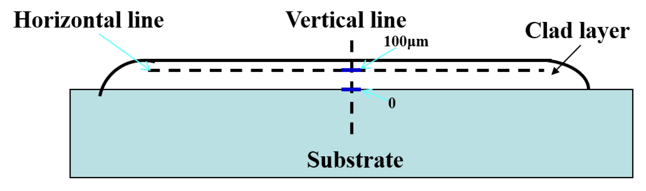 Metals 12 00586 g009