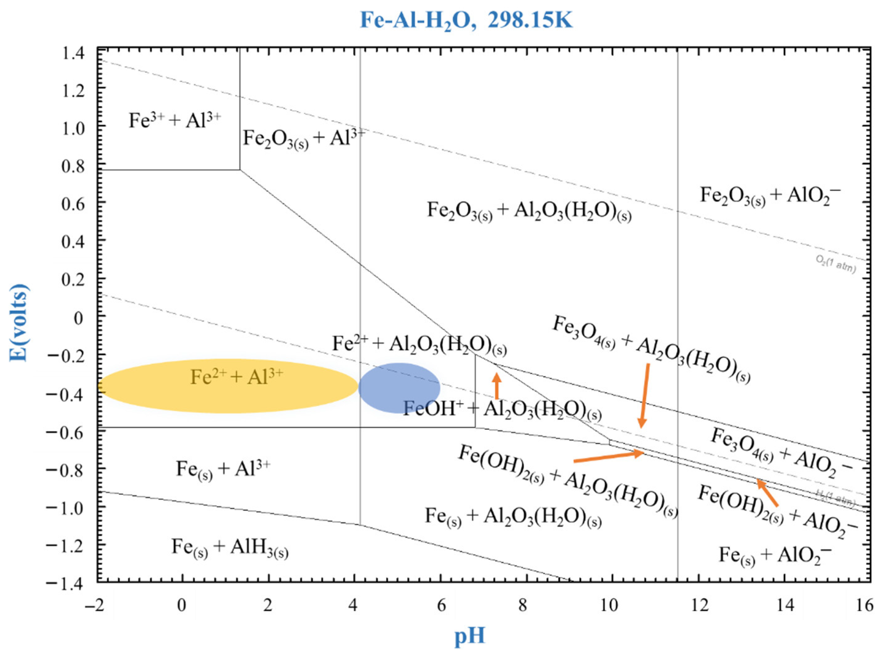 Metals 12 00587 g005