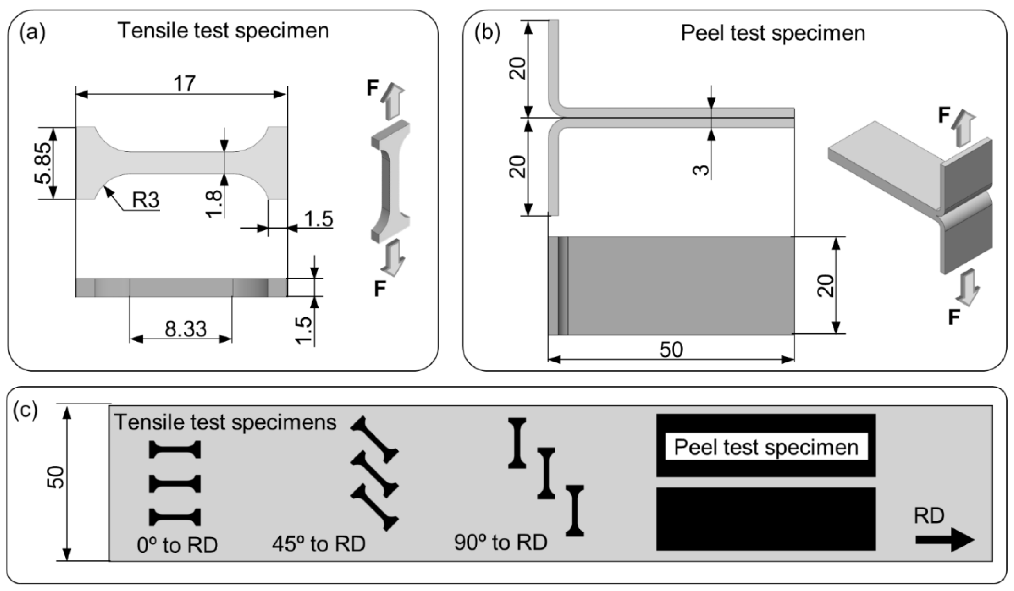 Metals 12 00590 g002
