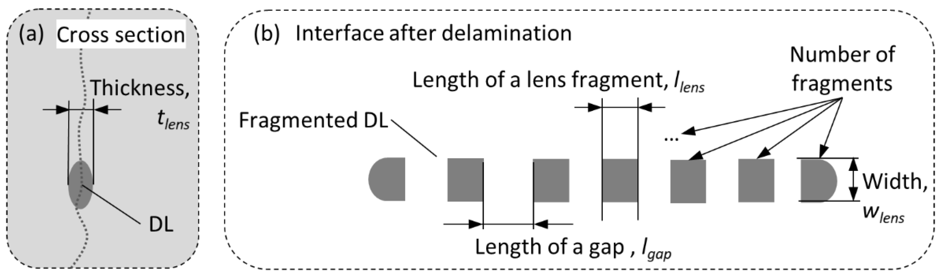 Metals 12 00590 g003