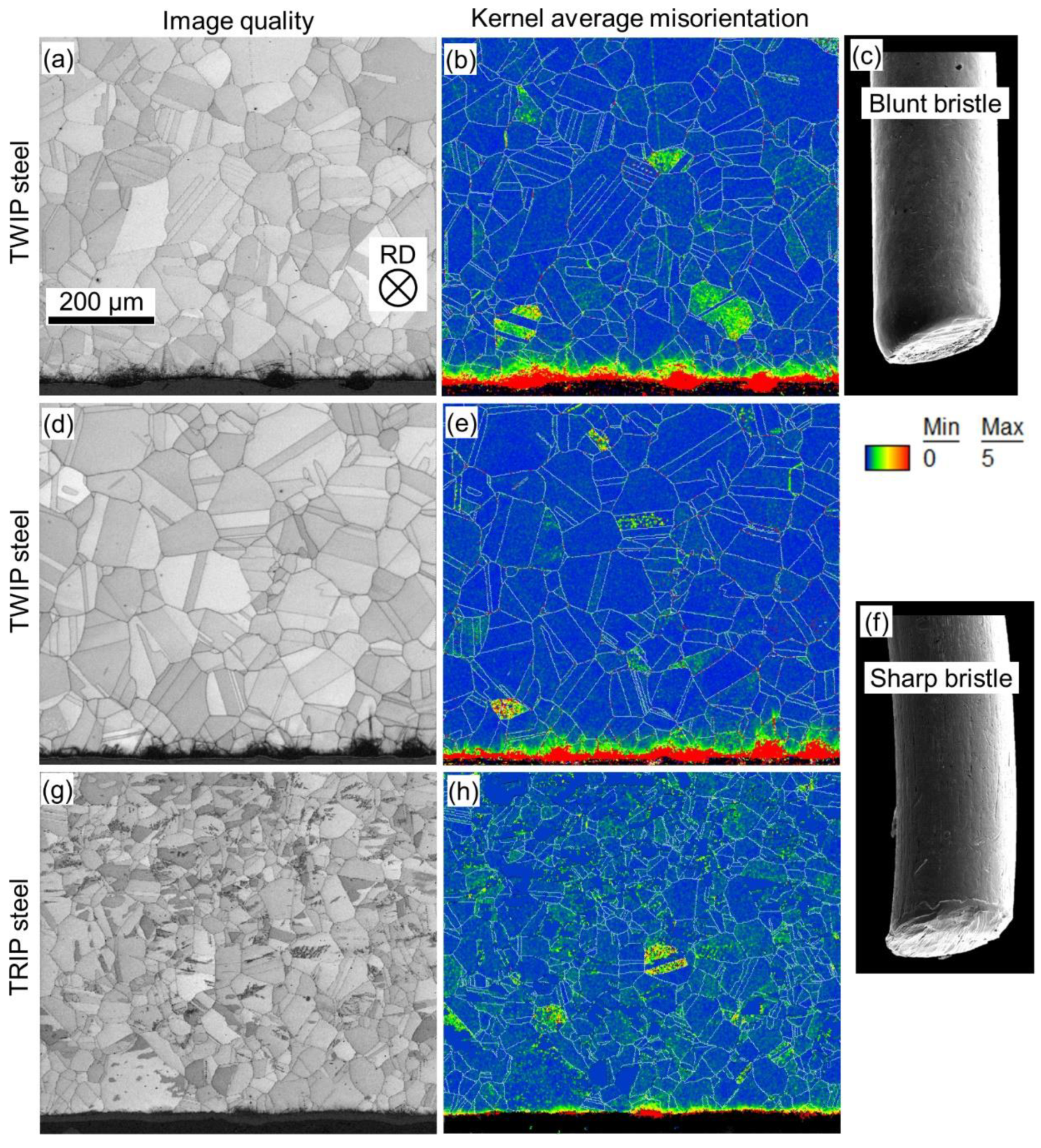 Metals 12 00590 g005