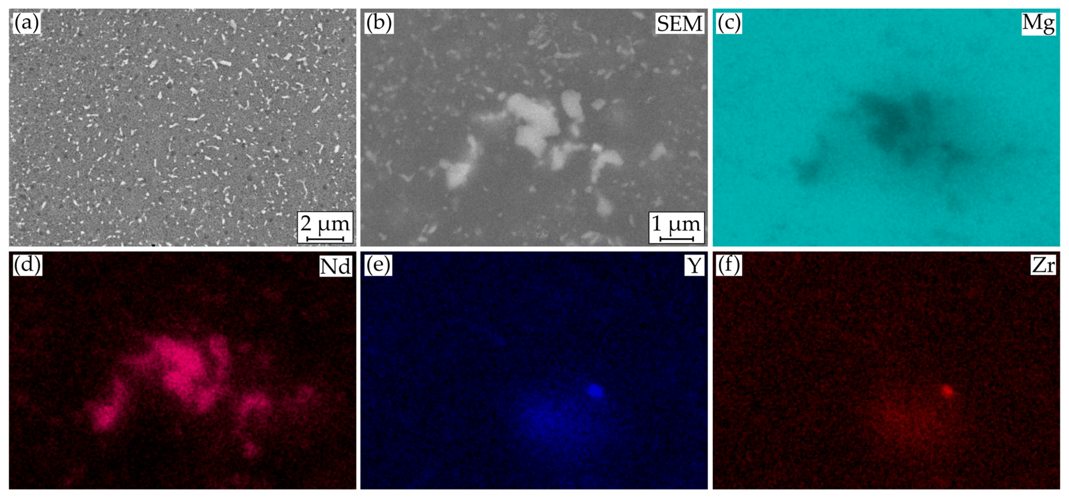 Metals 12 00591 g002