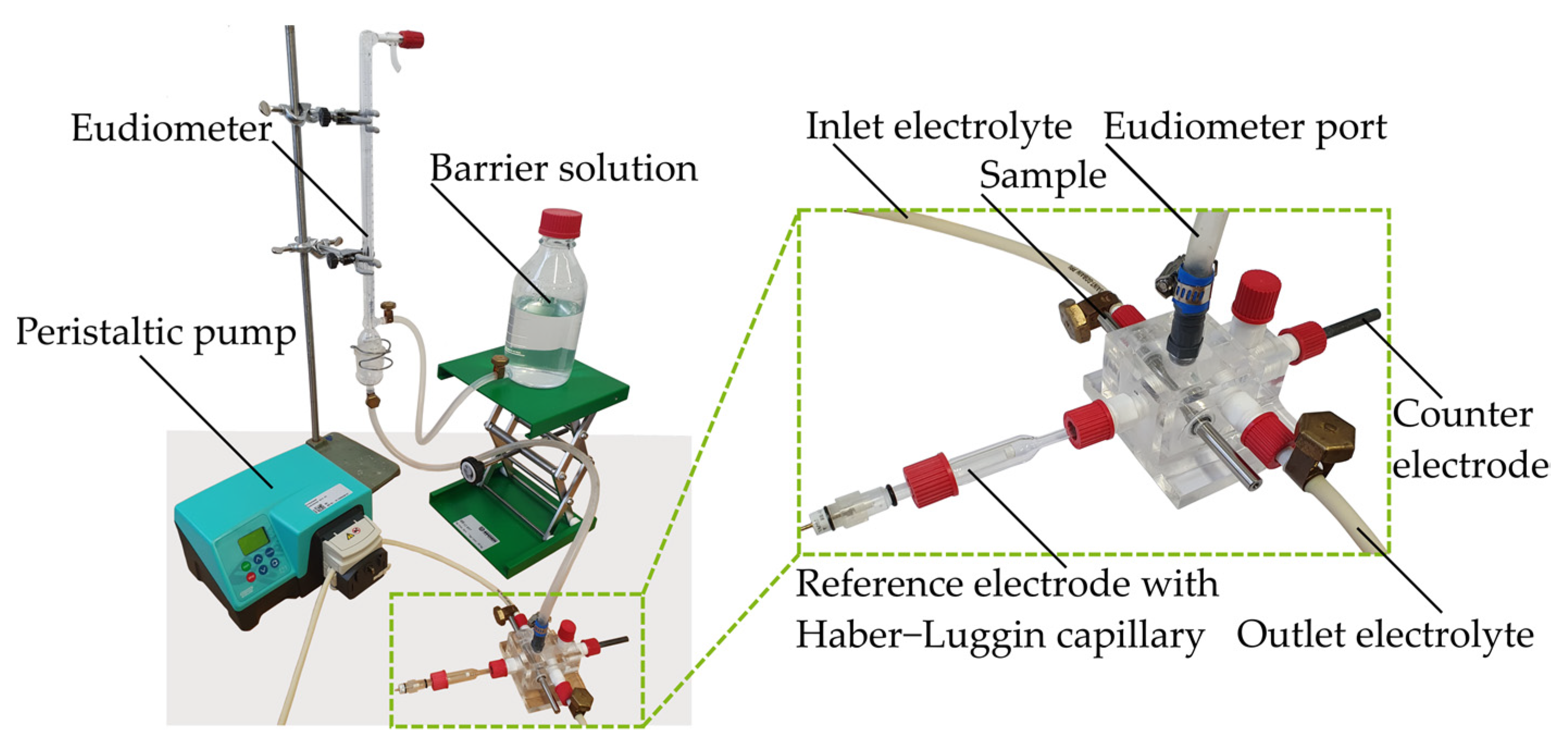 Metals 12 00591 g005