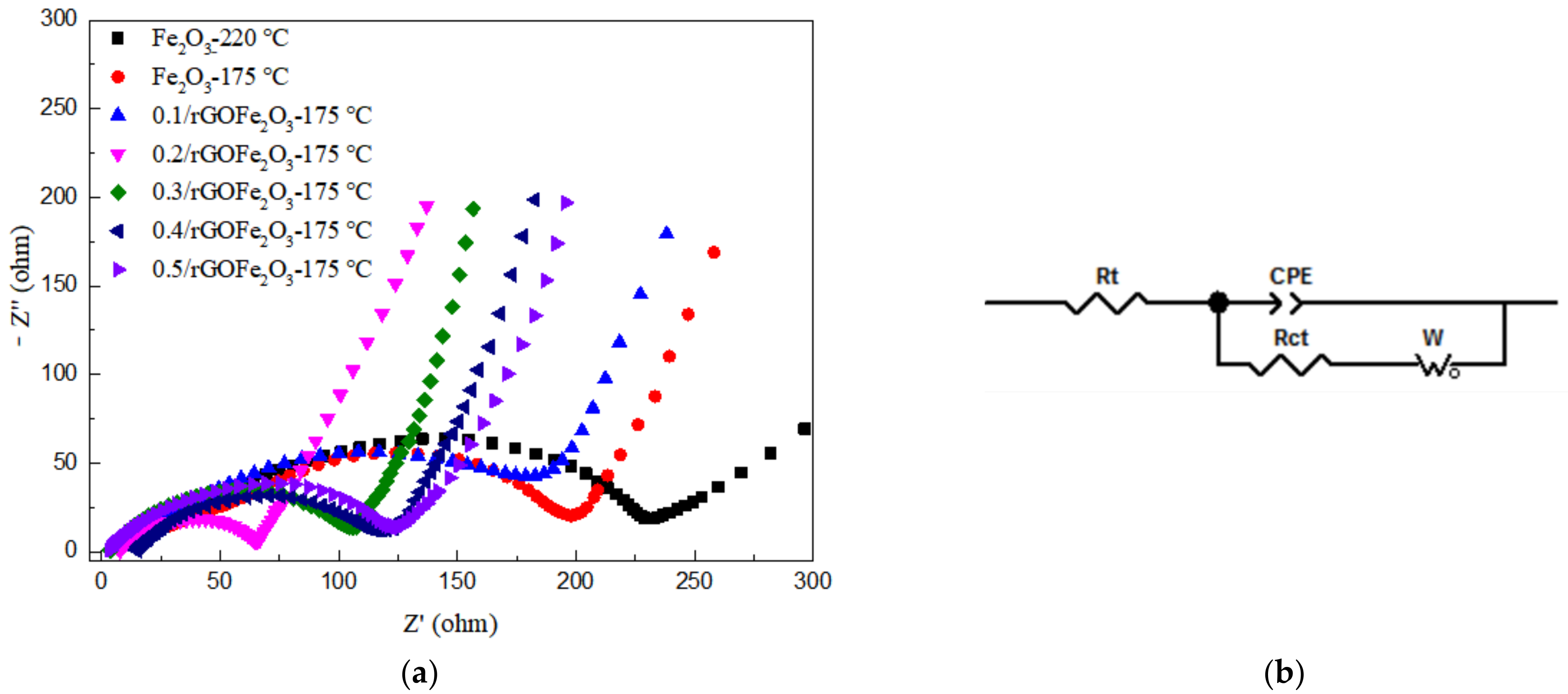 Metals 12 00593 g008
