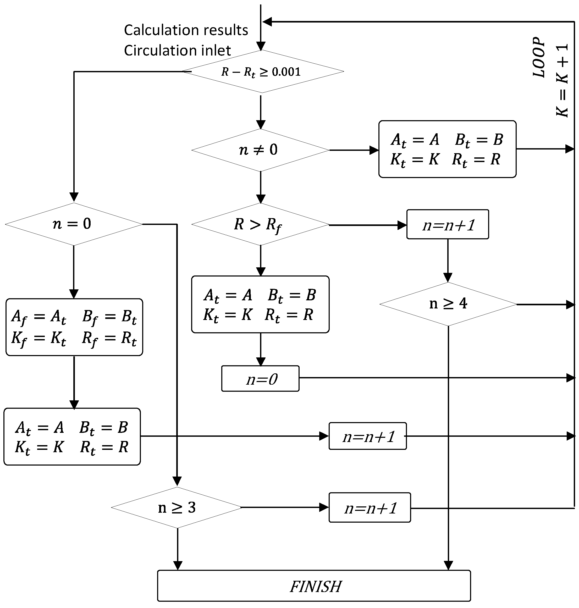 Metals 12 00594 g002