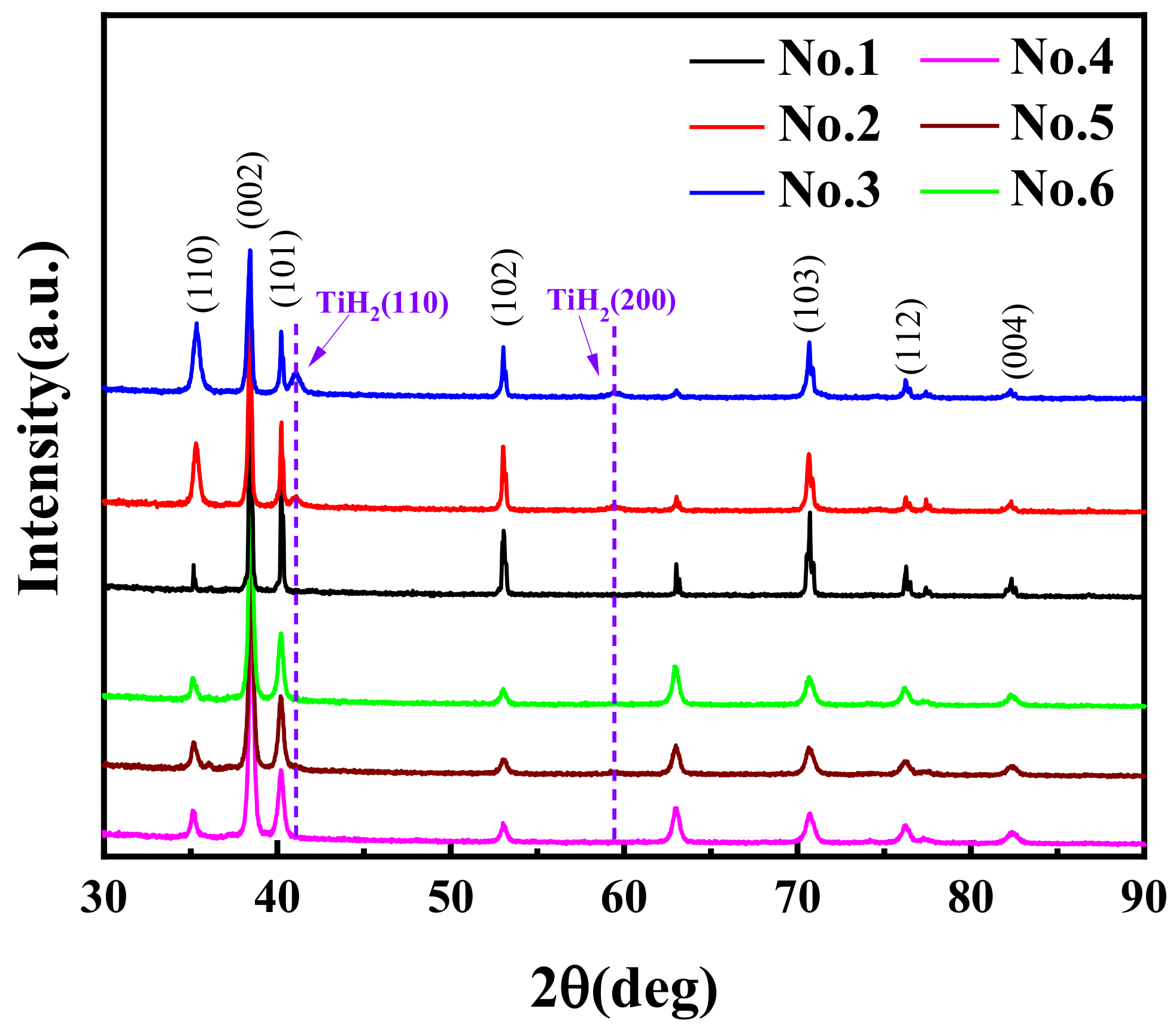 Metals 12 00595 g001