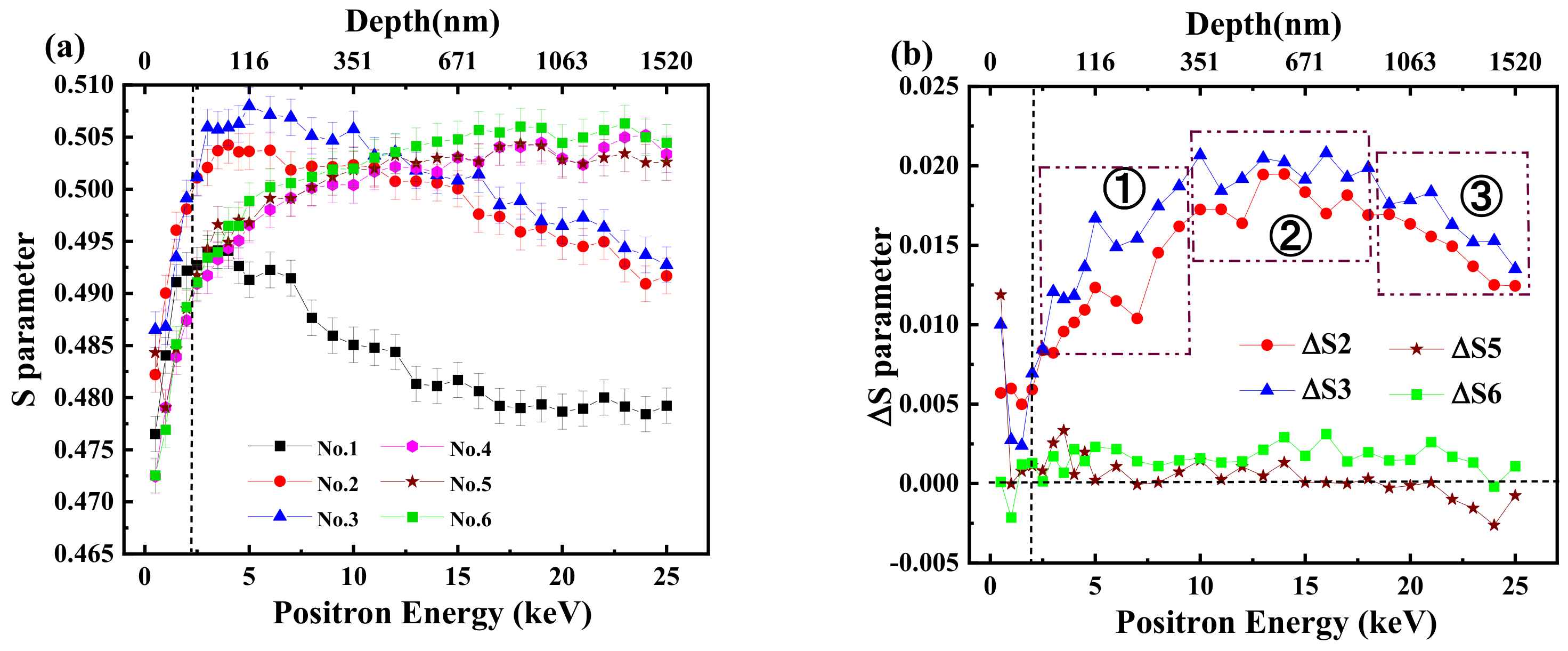 Metals 12 00595 g002