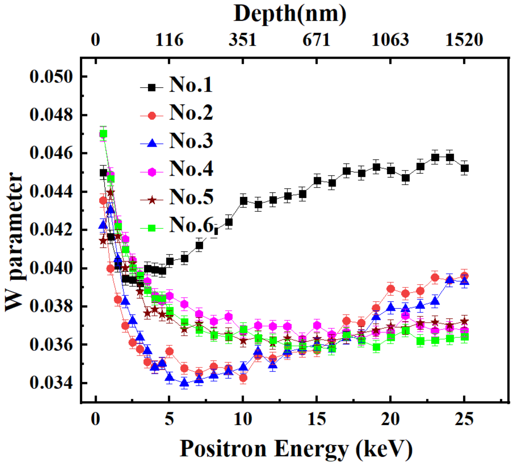 Metals 12 00595 g003