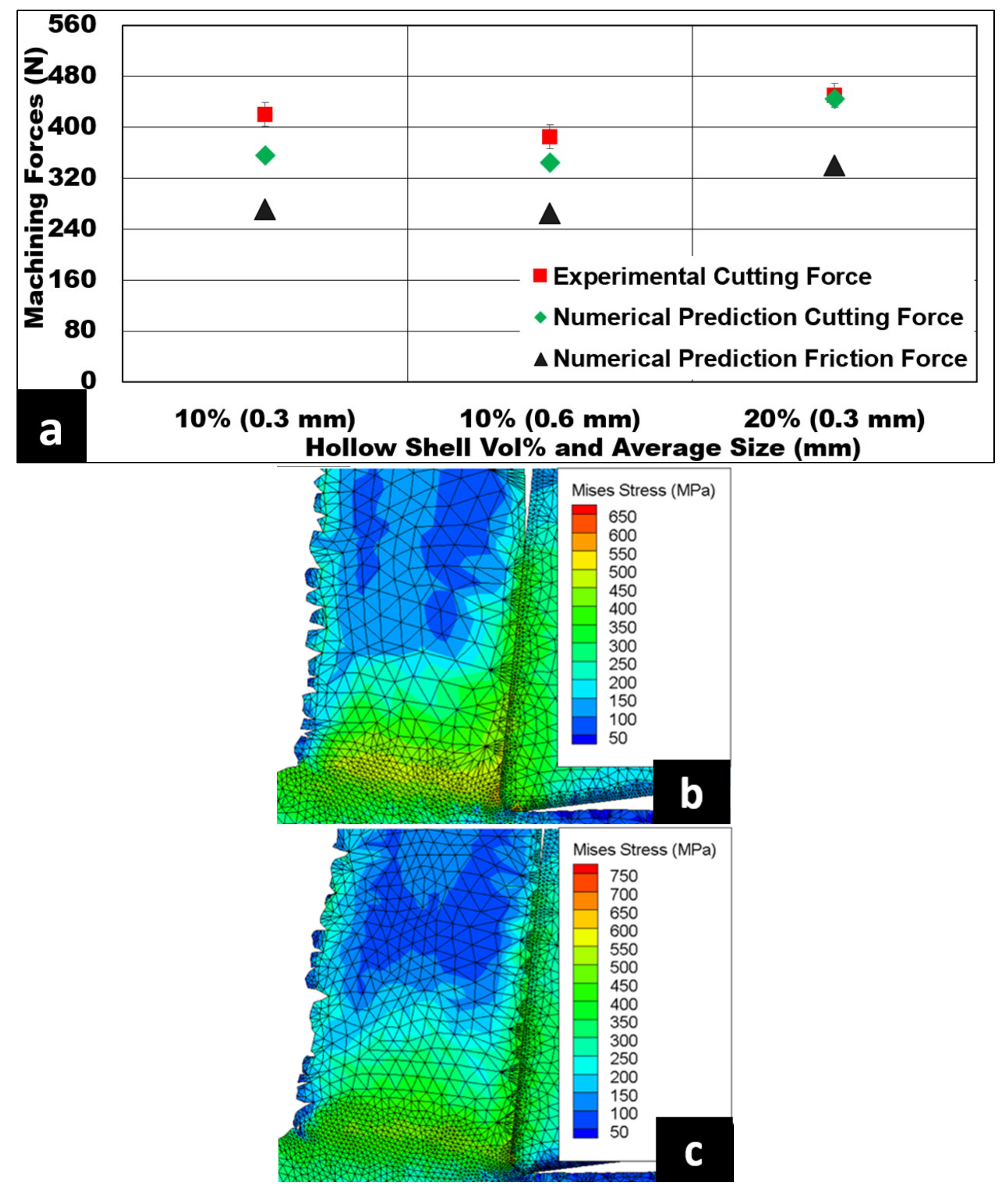 Metals 12 00596 g007
