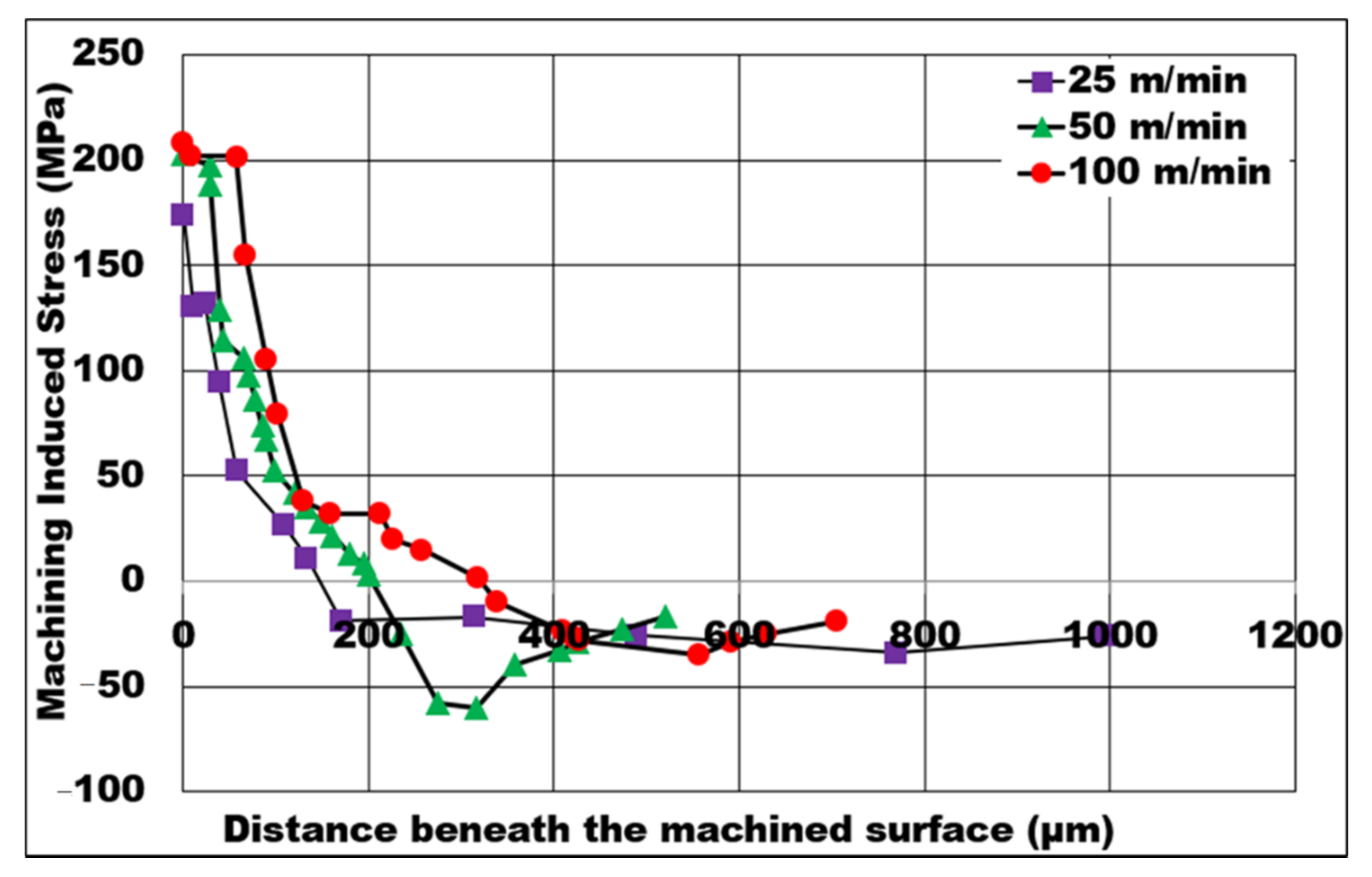 Metals 12 00596 g008