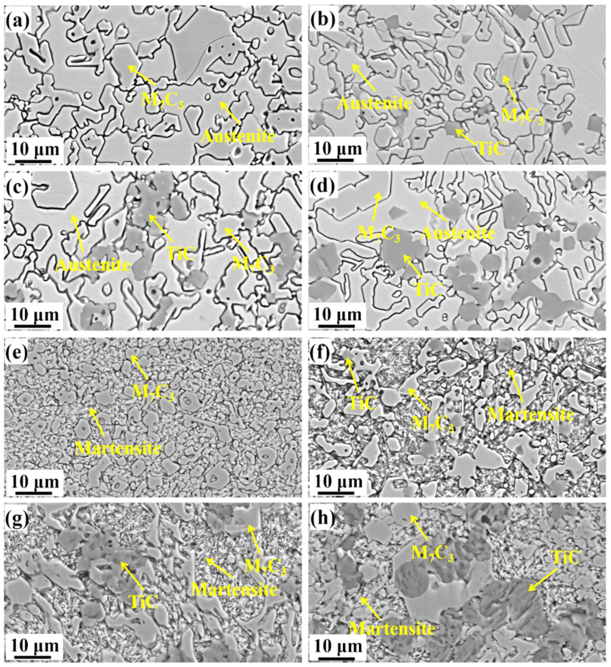 Metals 12 00598 g003