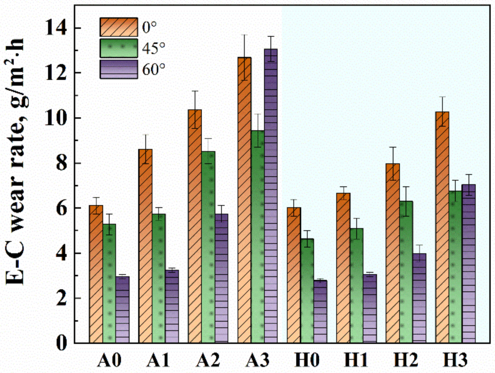 Metals 12 00598 g008