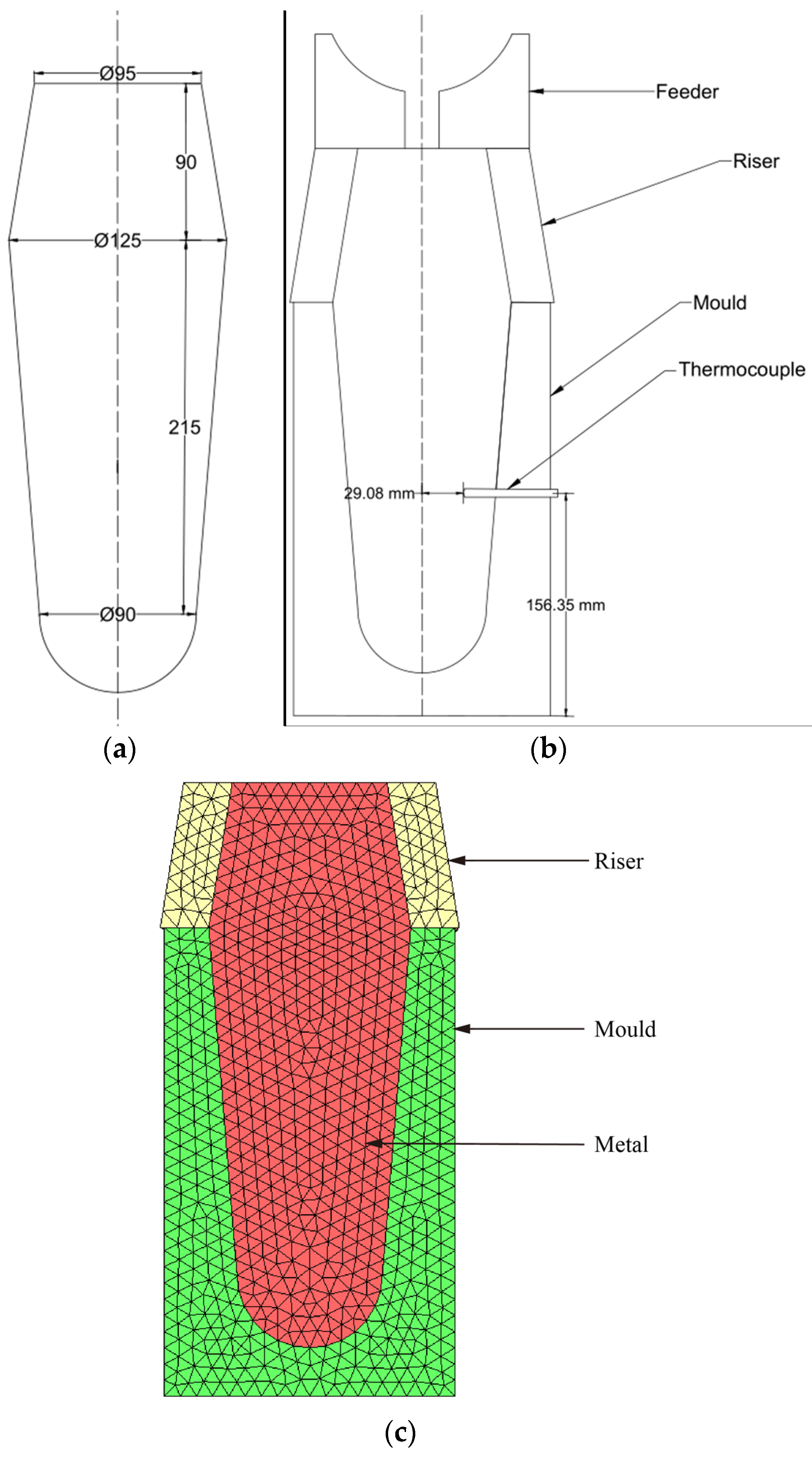 Metals 12 00599 g001
