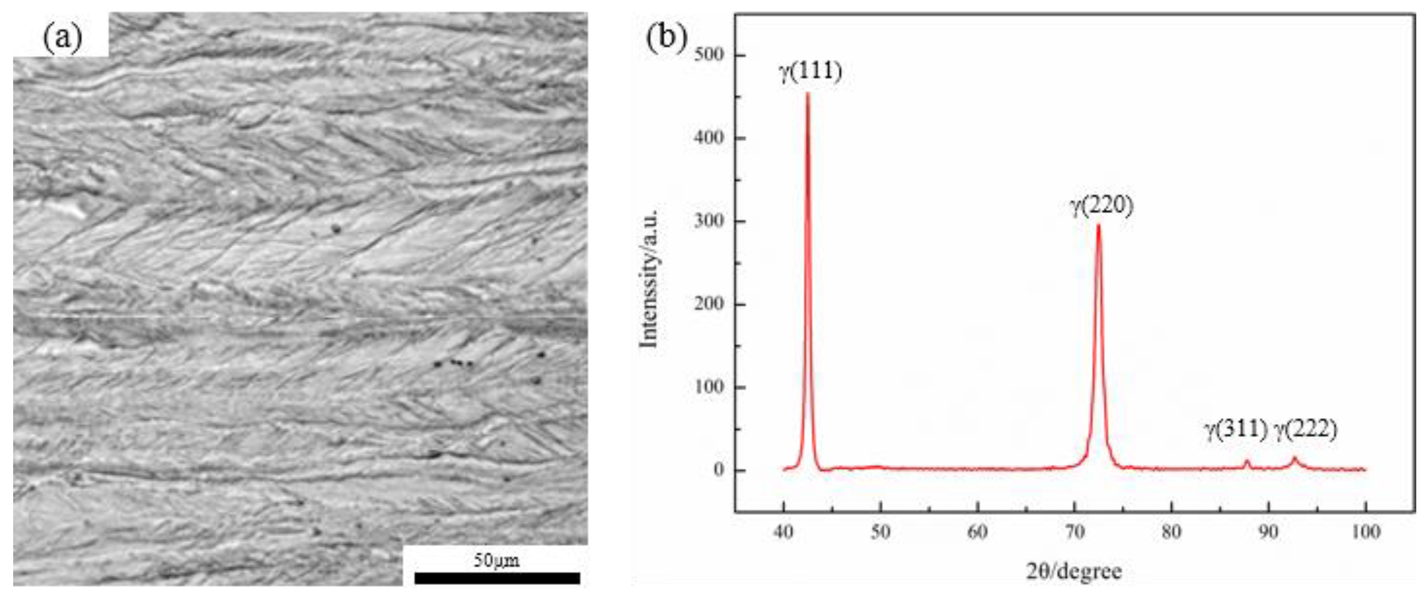 Metals 12 00602 g001