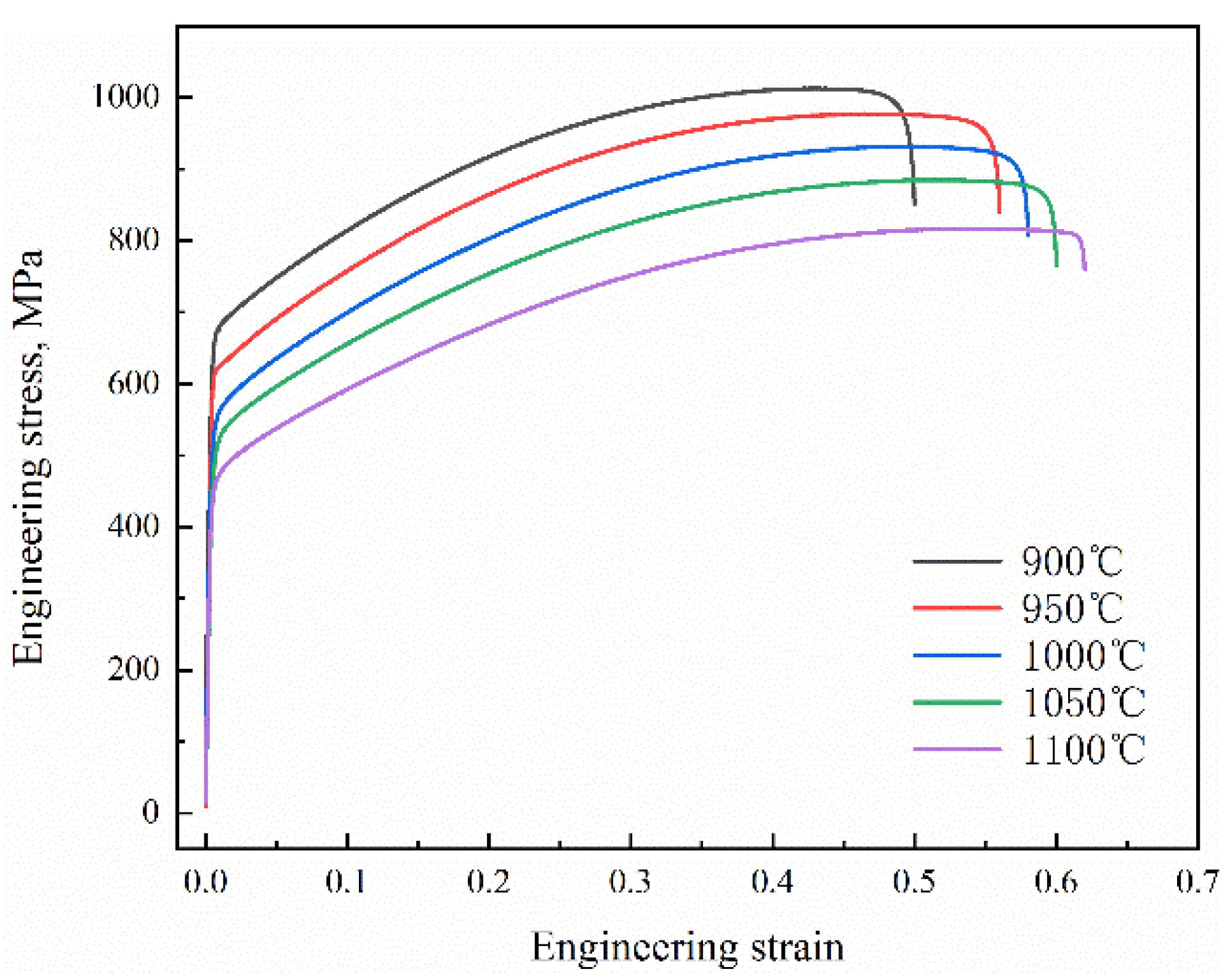 Metals 12 00602 g004