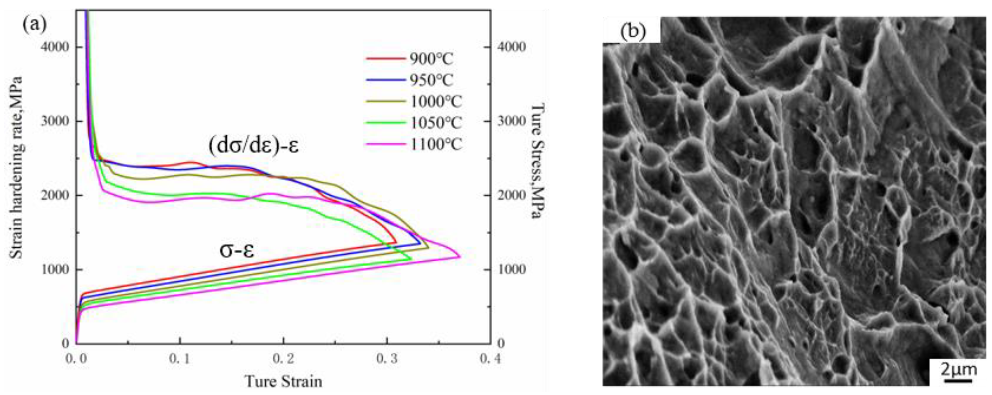 Metals 12 00602 g006