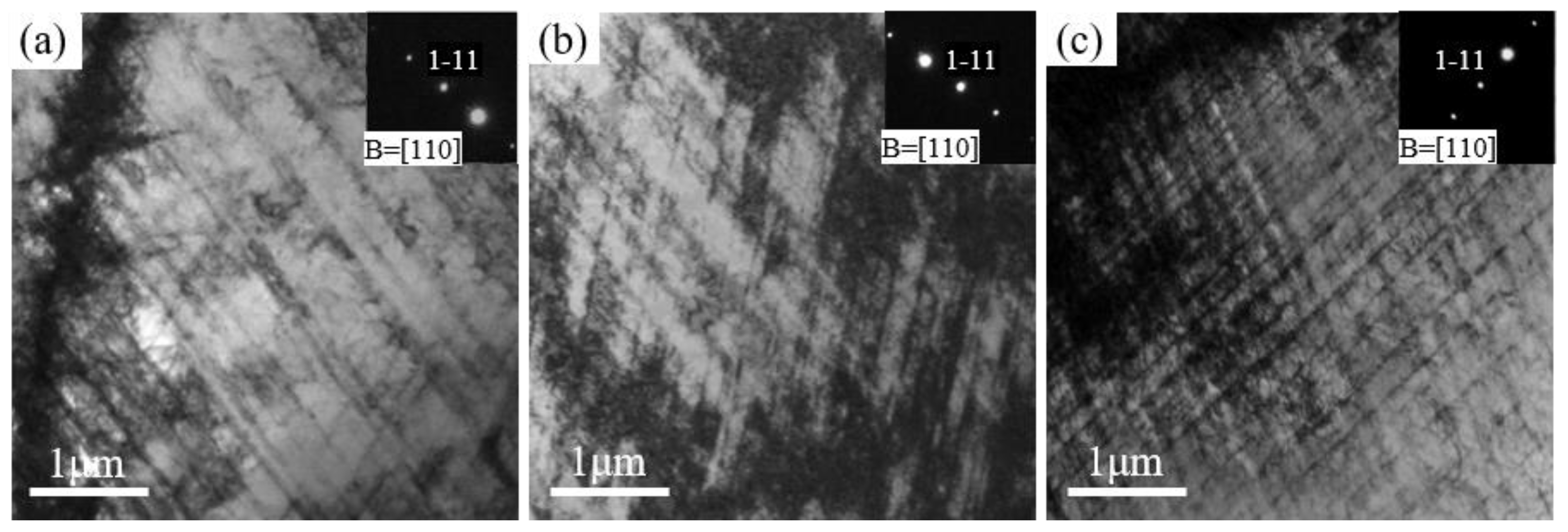 Metals 12 00602 g007