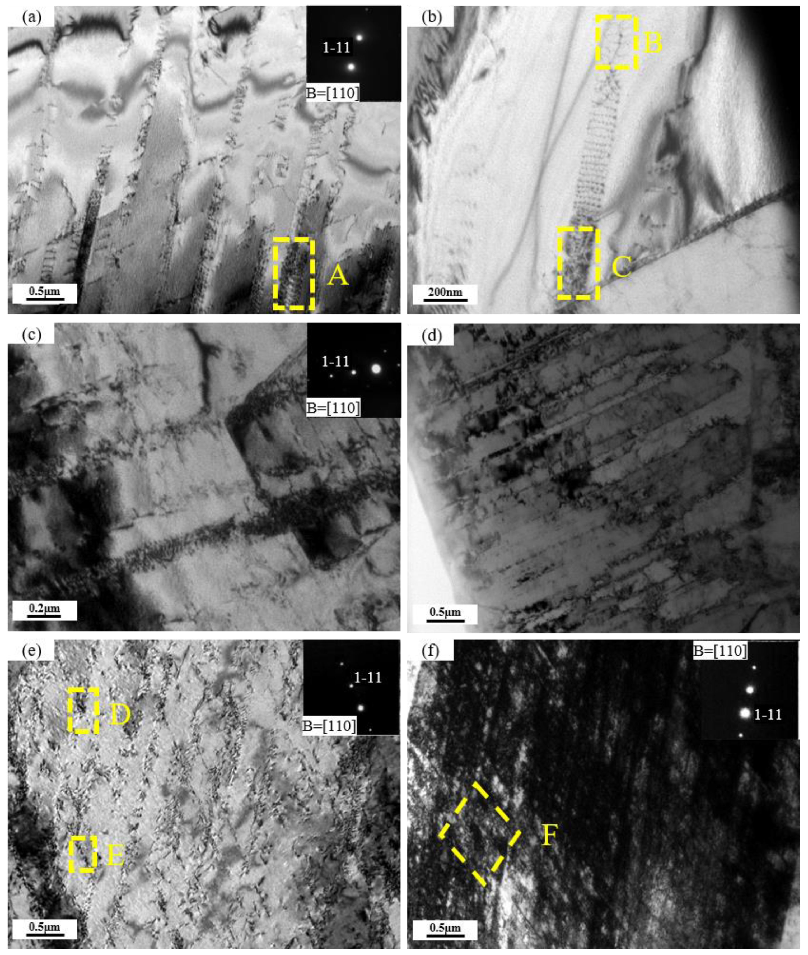 Metals 12 00602 g008