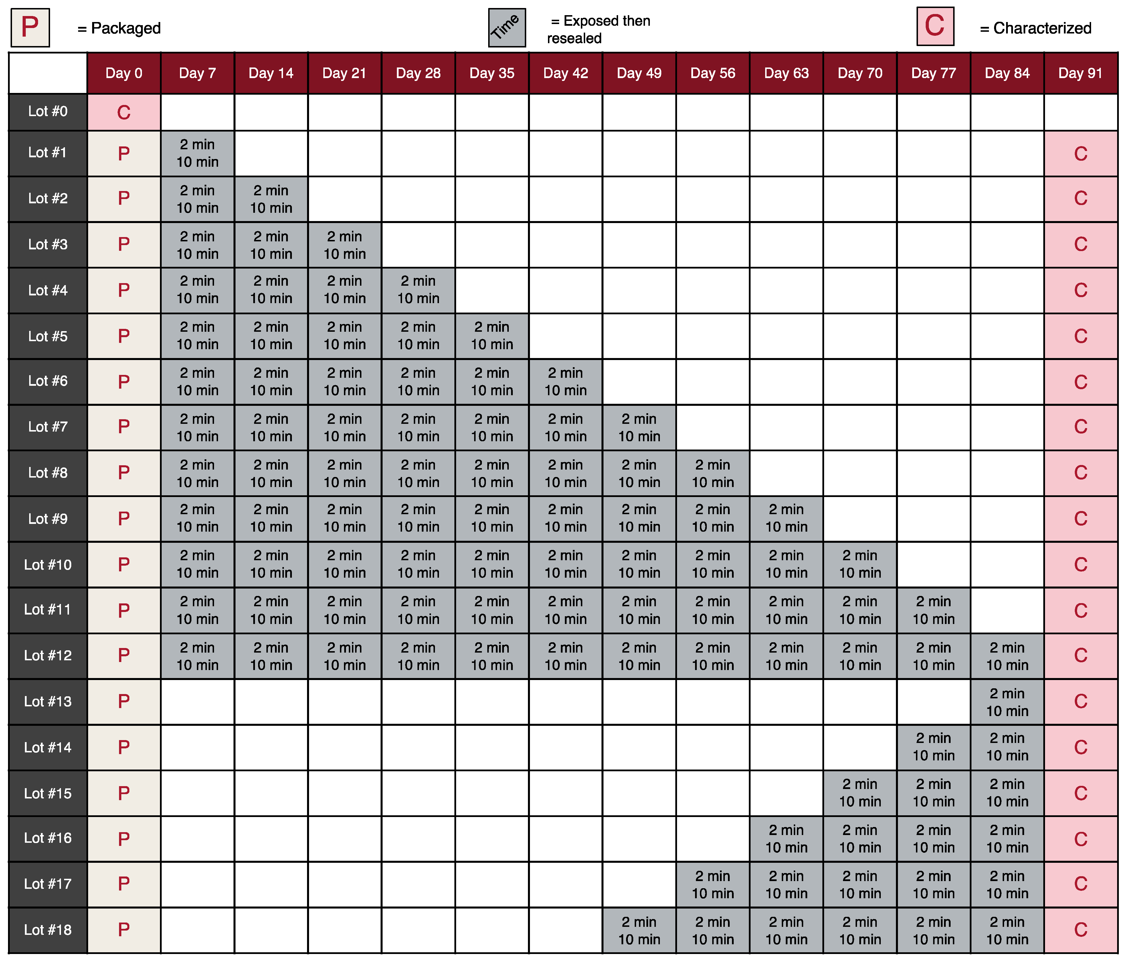 Metals 12 00603 g001