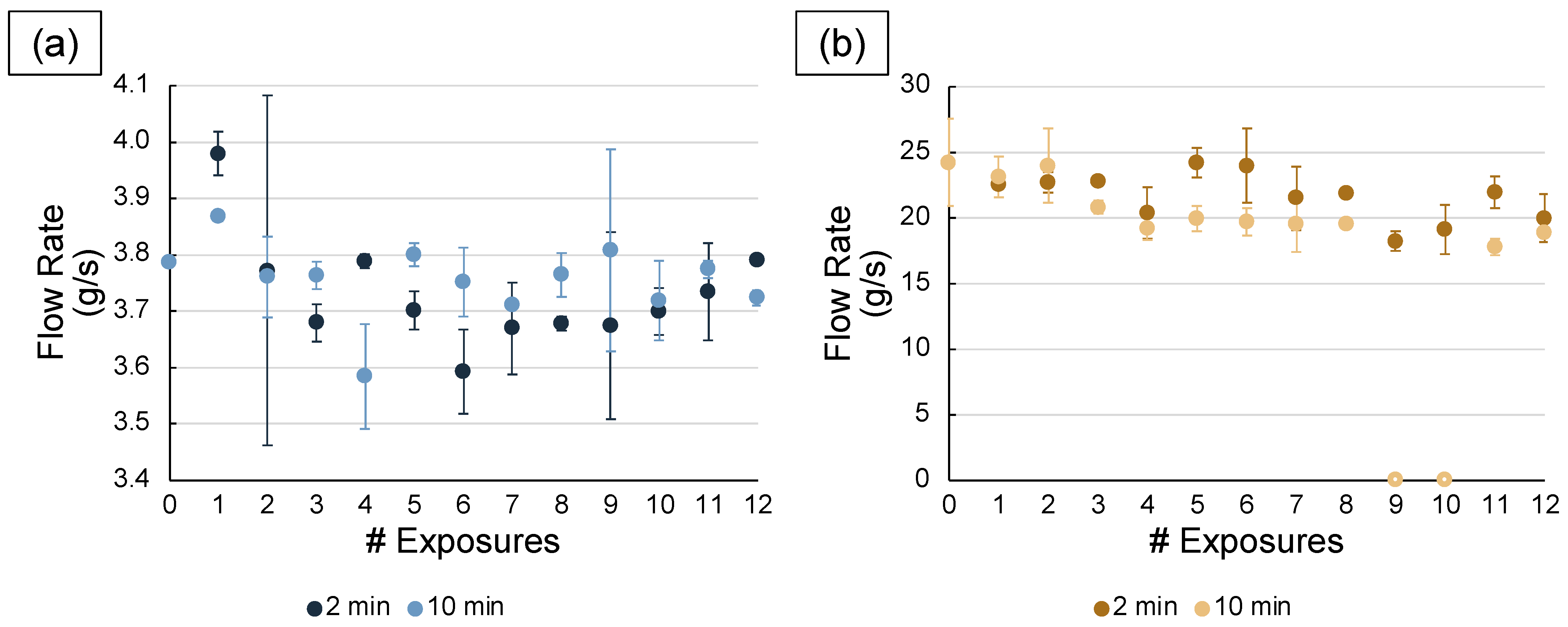 Metals 12 00603 g003