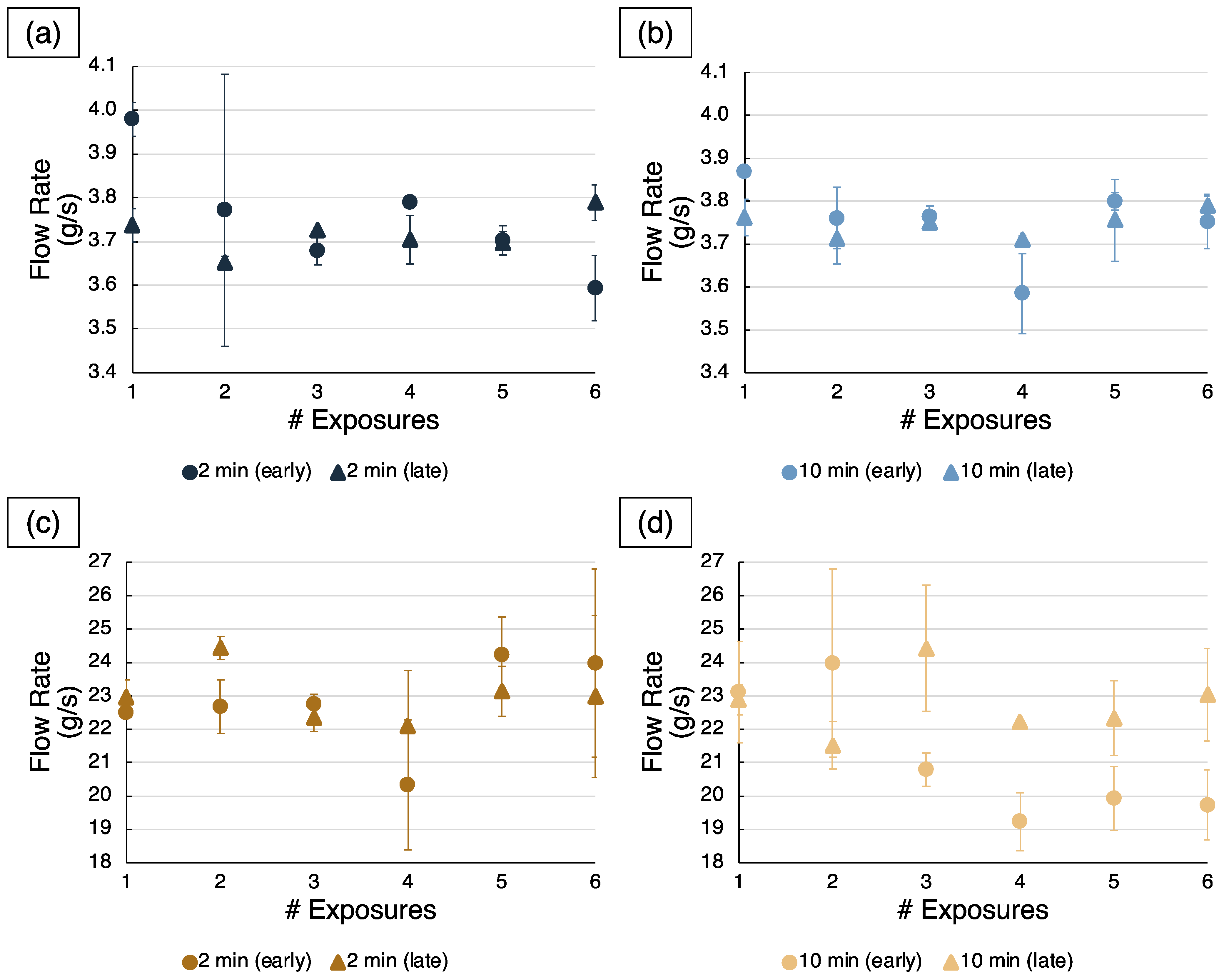 Metals 12 00603 g004