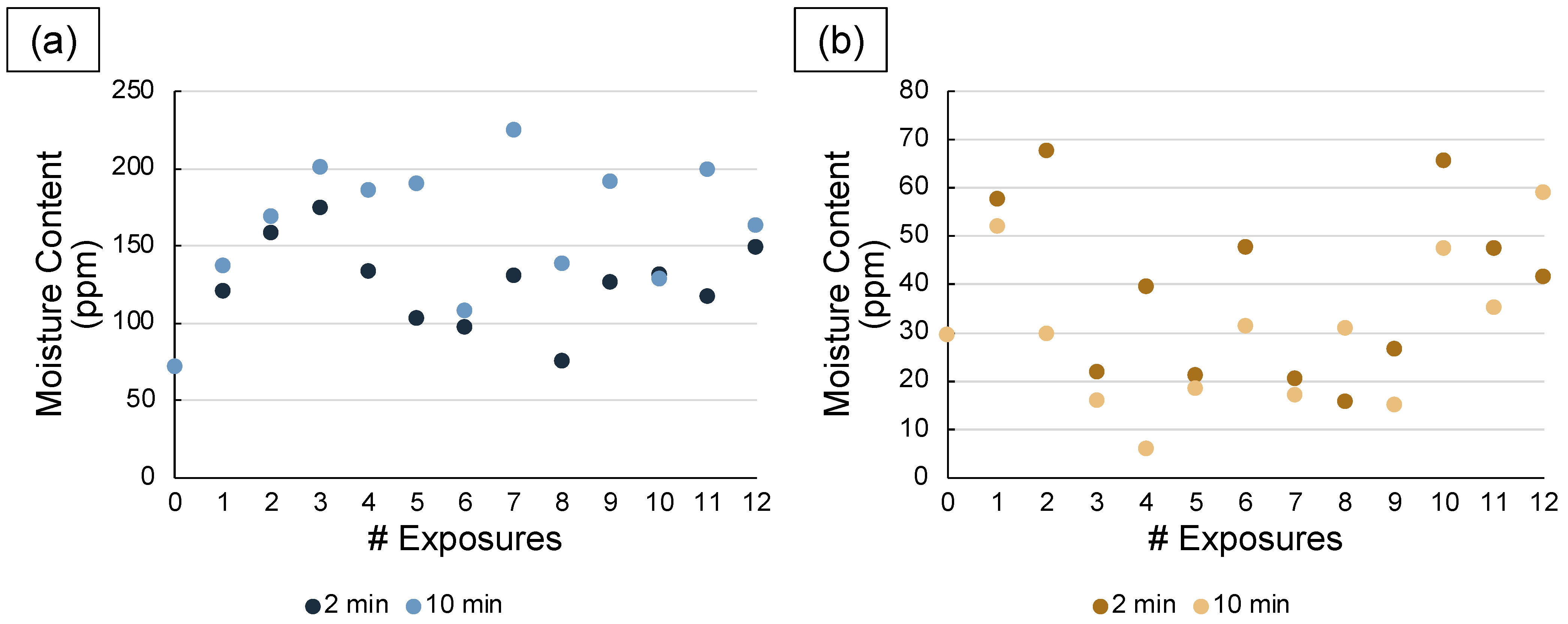 Metals 12 00603 g005