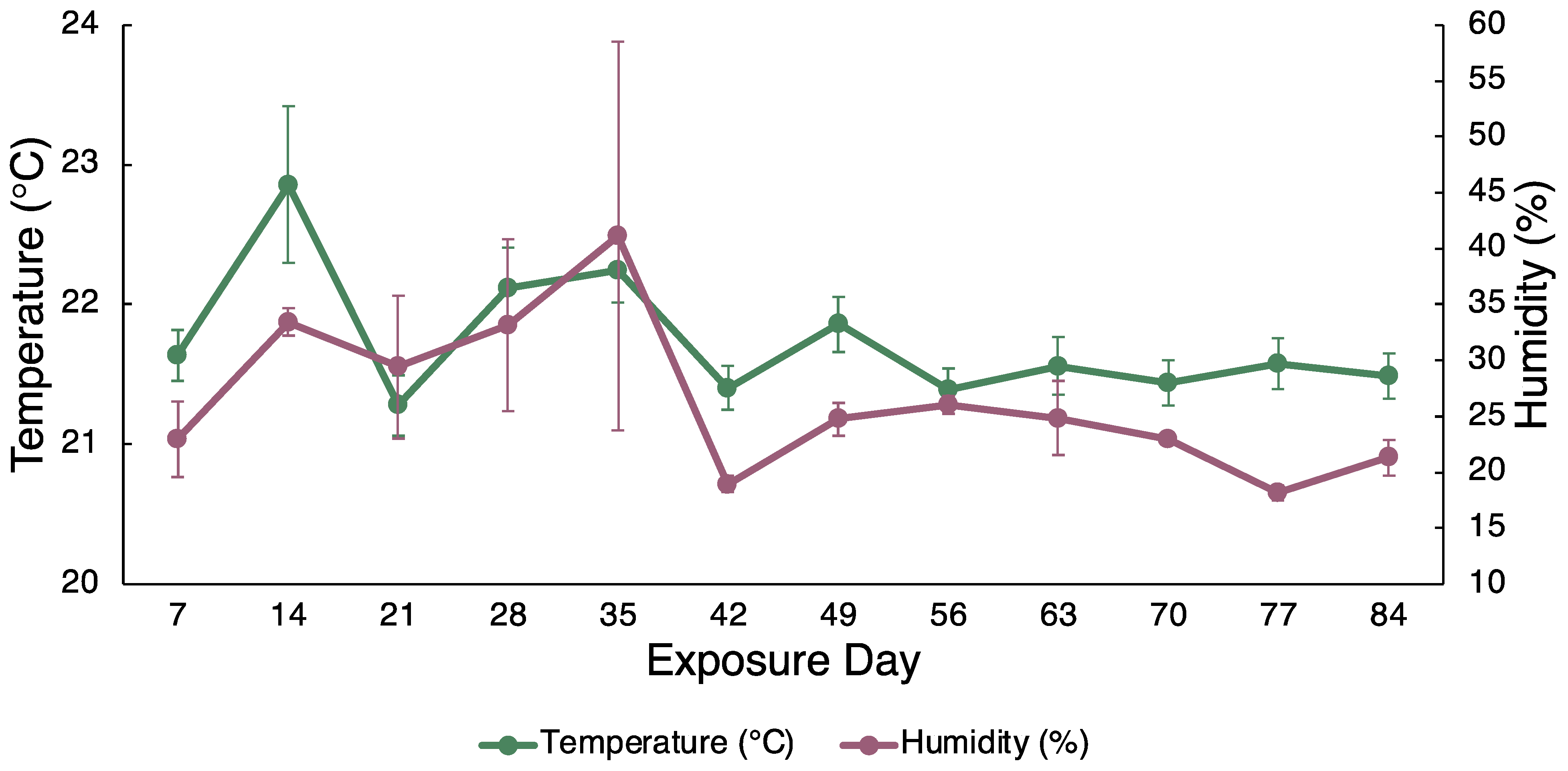 Metals 12 00603 g007