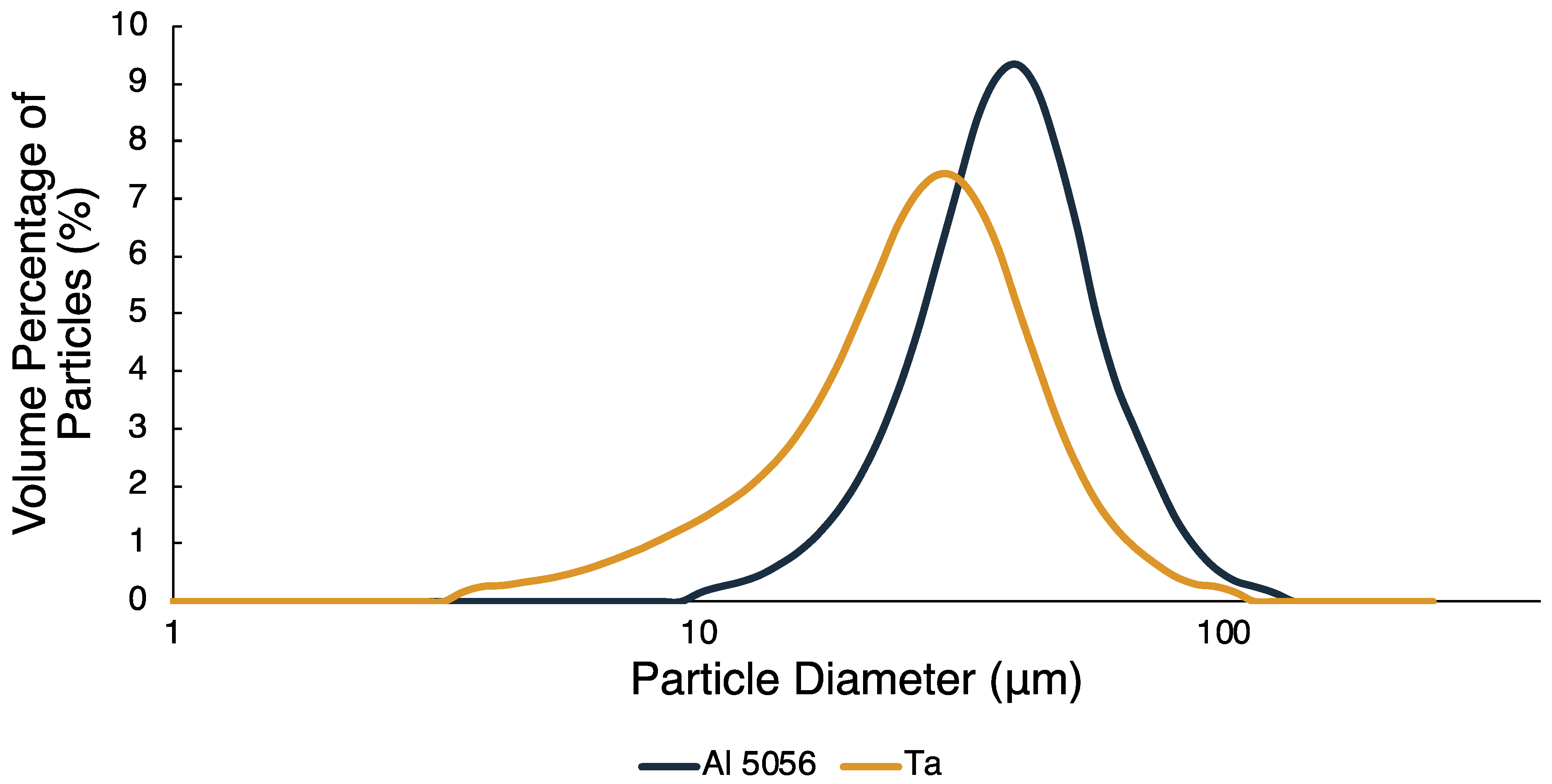 Metals 12 00603 g008