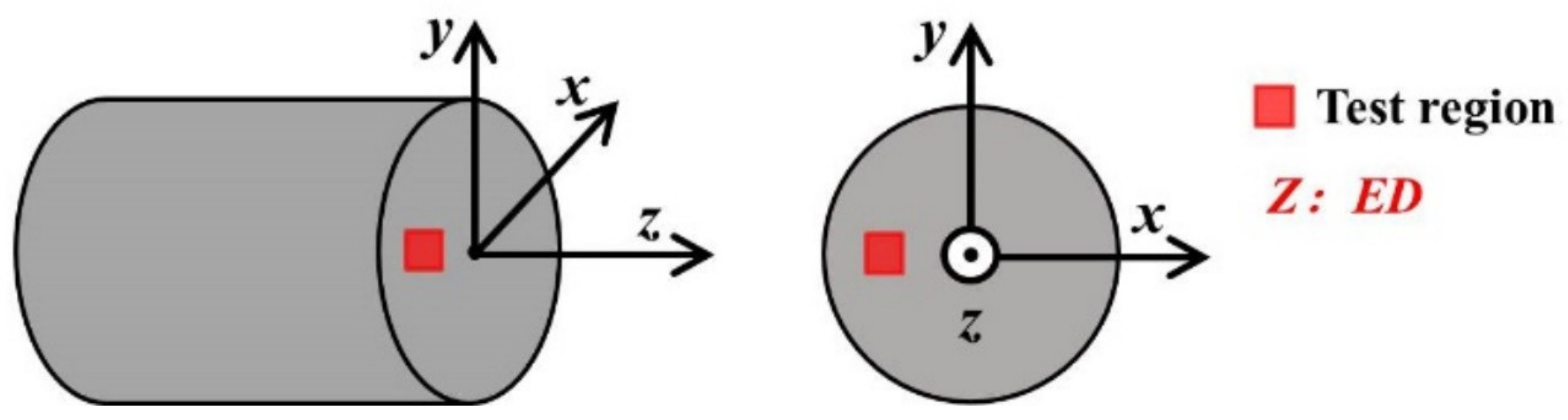 Metals 12 00604 g001