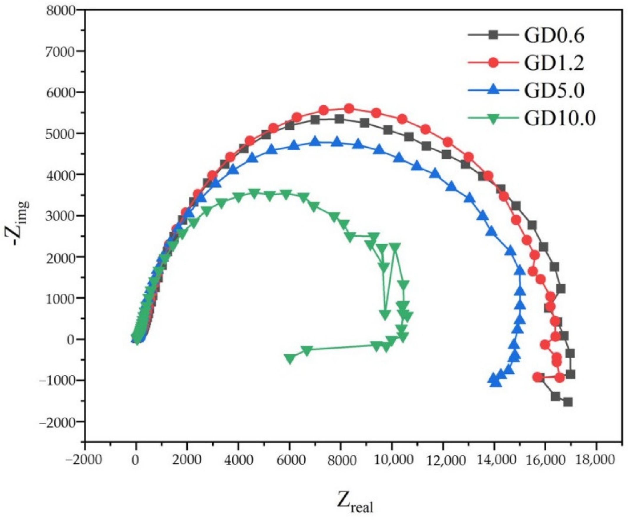Metals 12 00604 g005