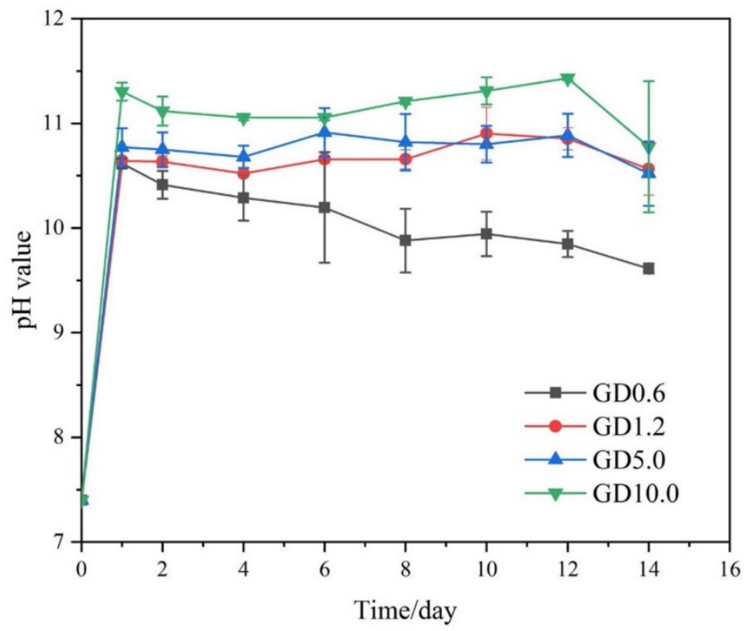 Metals 12 00604 g007