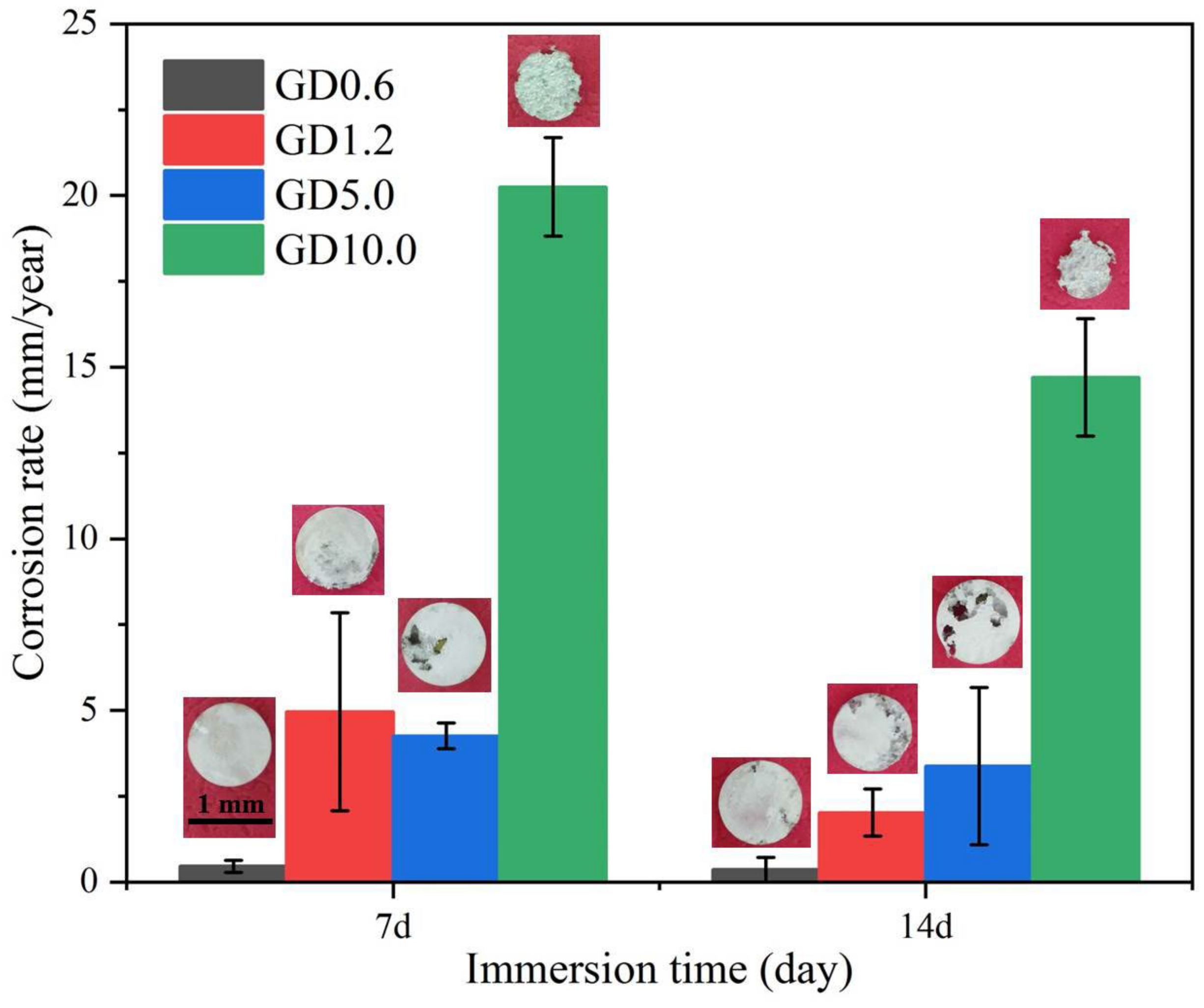 Metals 12 00604 g008